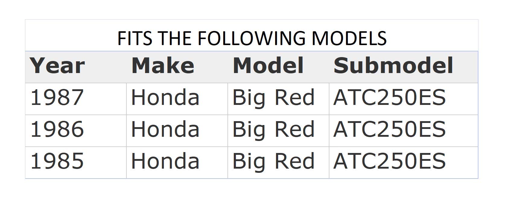 FitCovers Black Replacement seat Cover for Honda ATC250ES Big RED, 1985, 1986, 1987, ATC 250