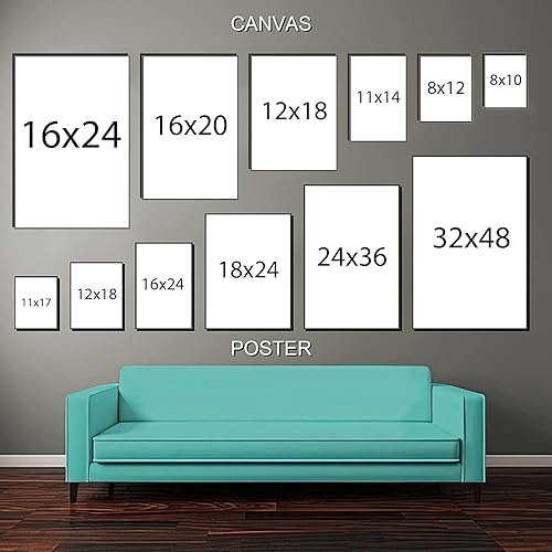 Miniatura 2 de Póster educativo de fisiopatología para respirar del vientre, gráfico de piso pélvico de arriba hacia abajo, decoración de pared del hogar, arte de