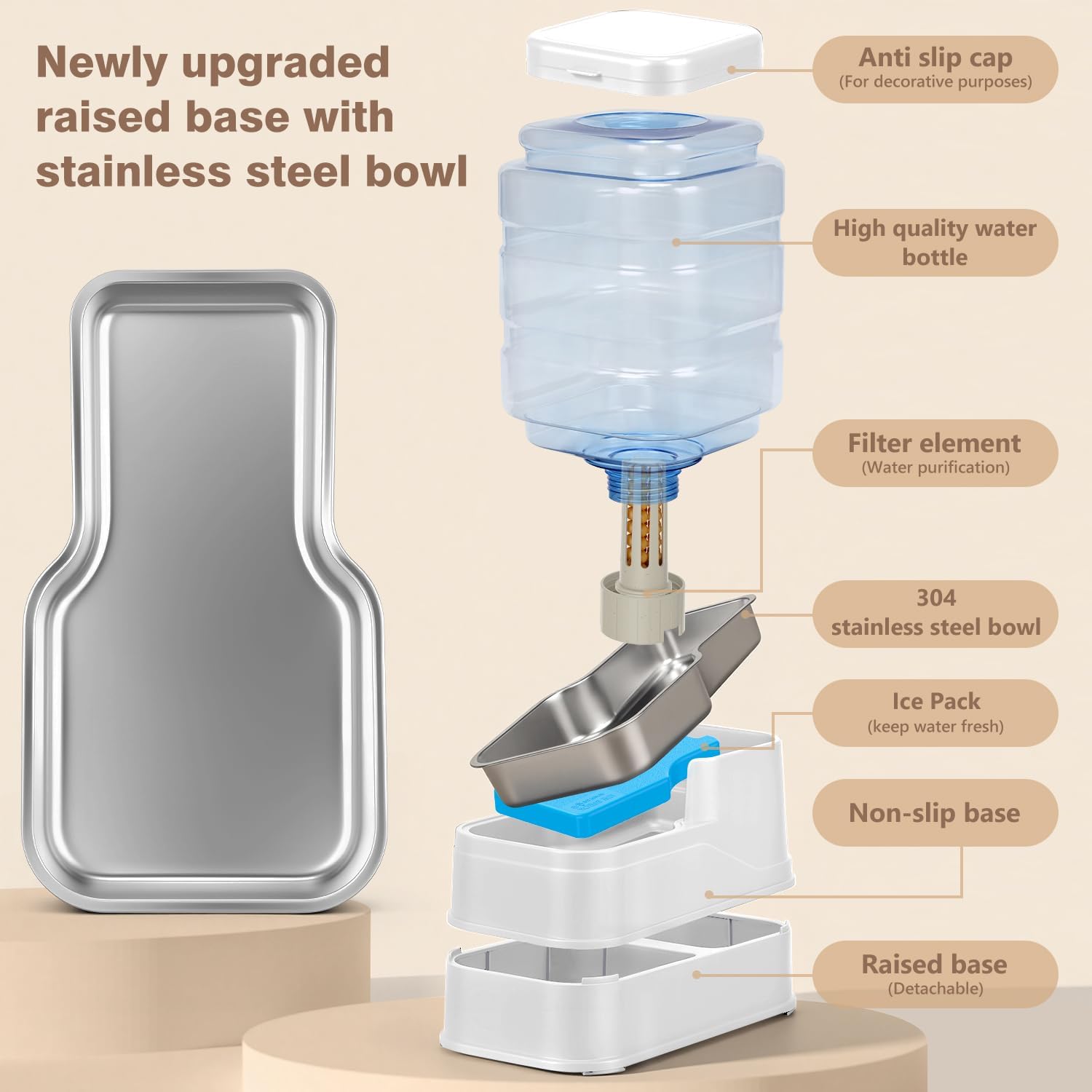1.6 Gallon Pet Automatic Dog Water Dispenser Cat Gravity Waterer Feeder with Stainless Steel Bowl Large Capacity Puppy Feeding Raised Bowls with Filter,Ice Pack (White, 6L(1.6 Gallon))