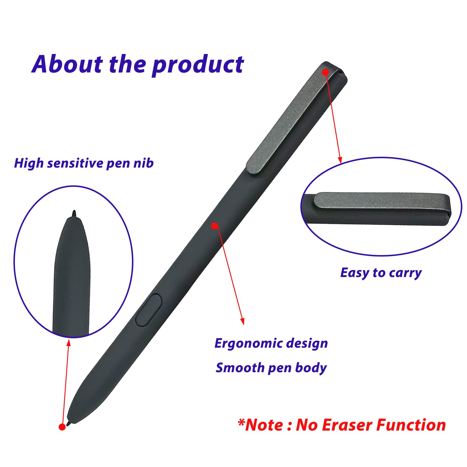 Amazon.com: Stylus Pen for BOOX Tablet Go 10.3 ePaper Pen Plus