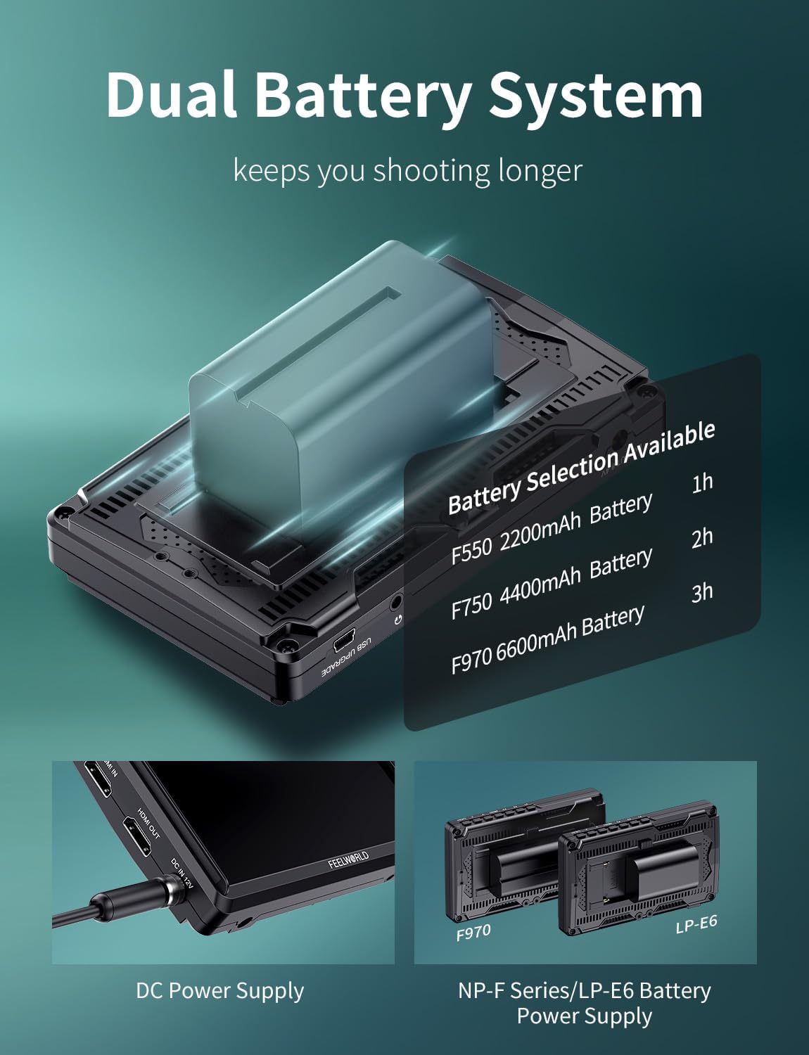 FEELWORLD S55E 5.5 inch DSLR Field Monitor 3D LUT Compact Full HD 1920x1152 IPS Video Assist Peaking Focus with 4K60Hz HDMI 8.4V DC Inputs/Outputs Includes F550 4400mAh Battery,Tilt Arm,Sunshade