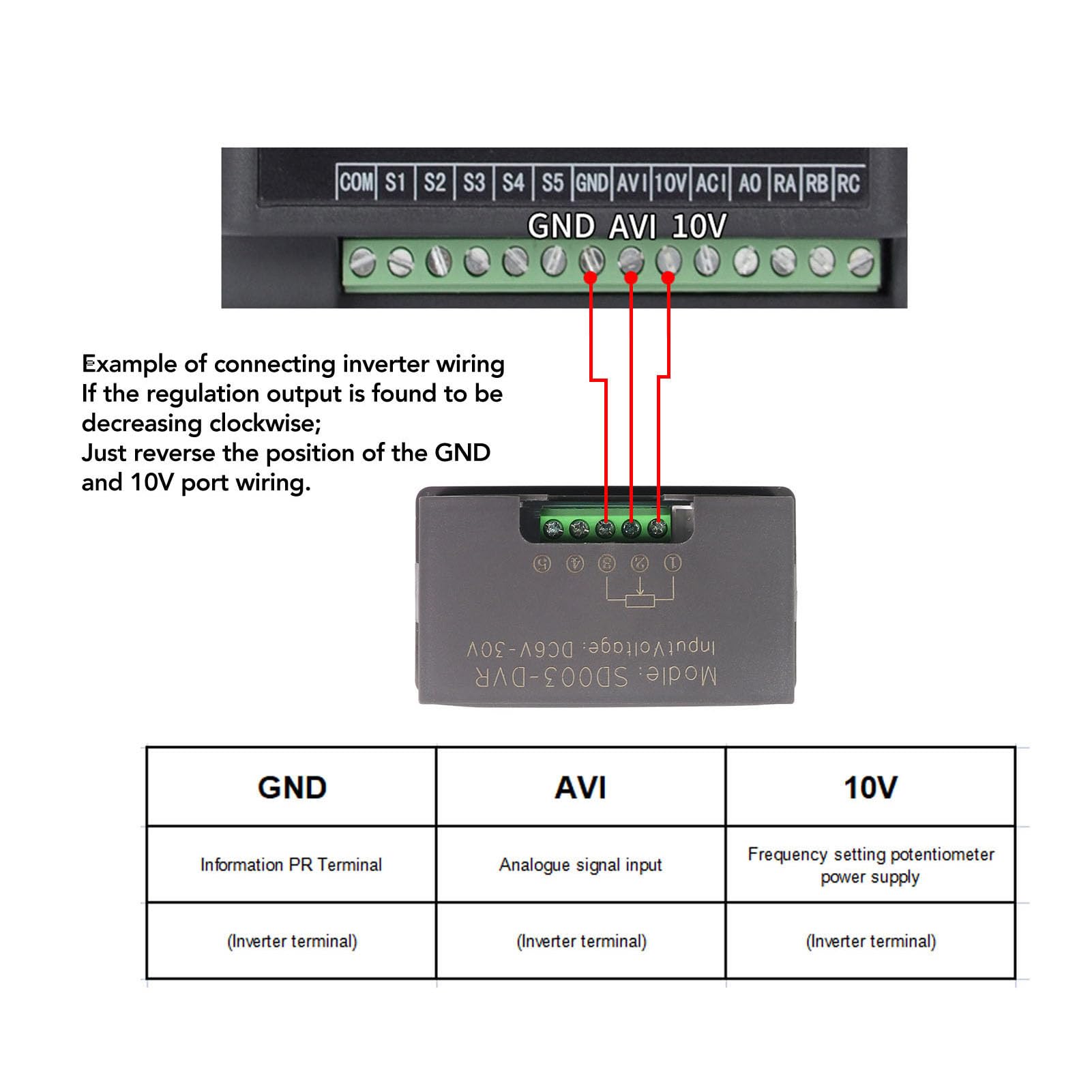 Fafeicy Potentiomètre à Affichage Numérique 10KΩ, Potentiomètre Programmable 10KΩ avec Affichage à 4 Chiffres 0,4 Pouces pour Onduleur de Contrôleur de Vitesse