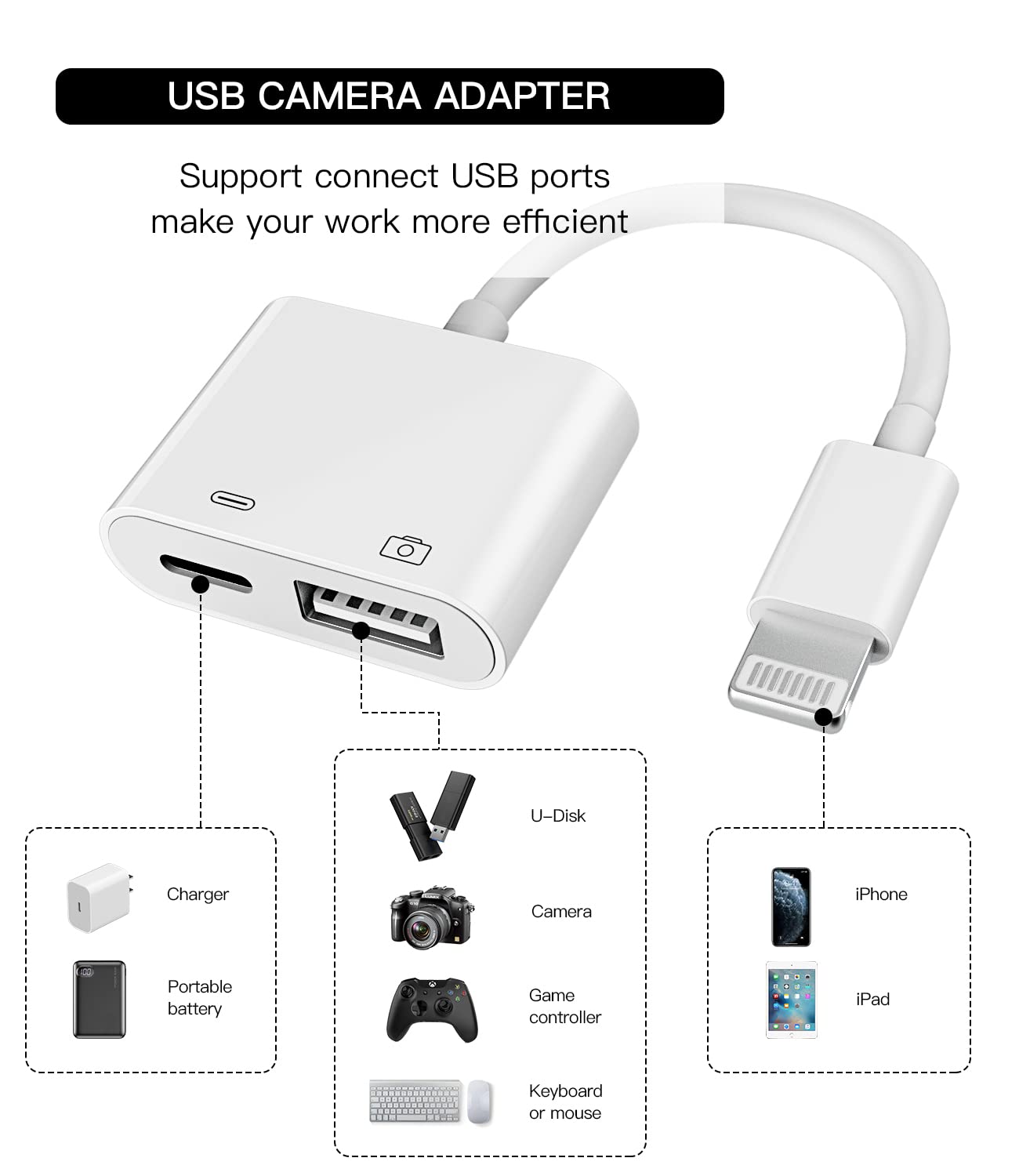 VIVIDRISE 2 Adattatori Lightning-USB 3.0 – 480 Mbps, Alluminio, Nichelato, Con Cordino, Per IPhone/iPad, Mouse, Chiavetta, Lettore SD