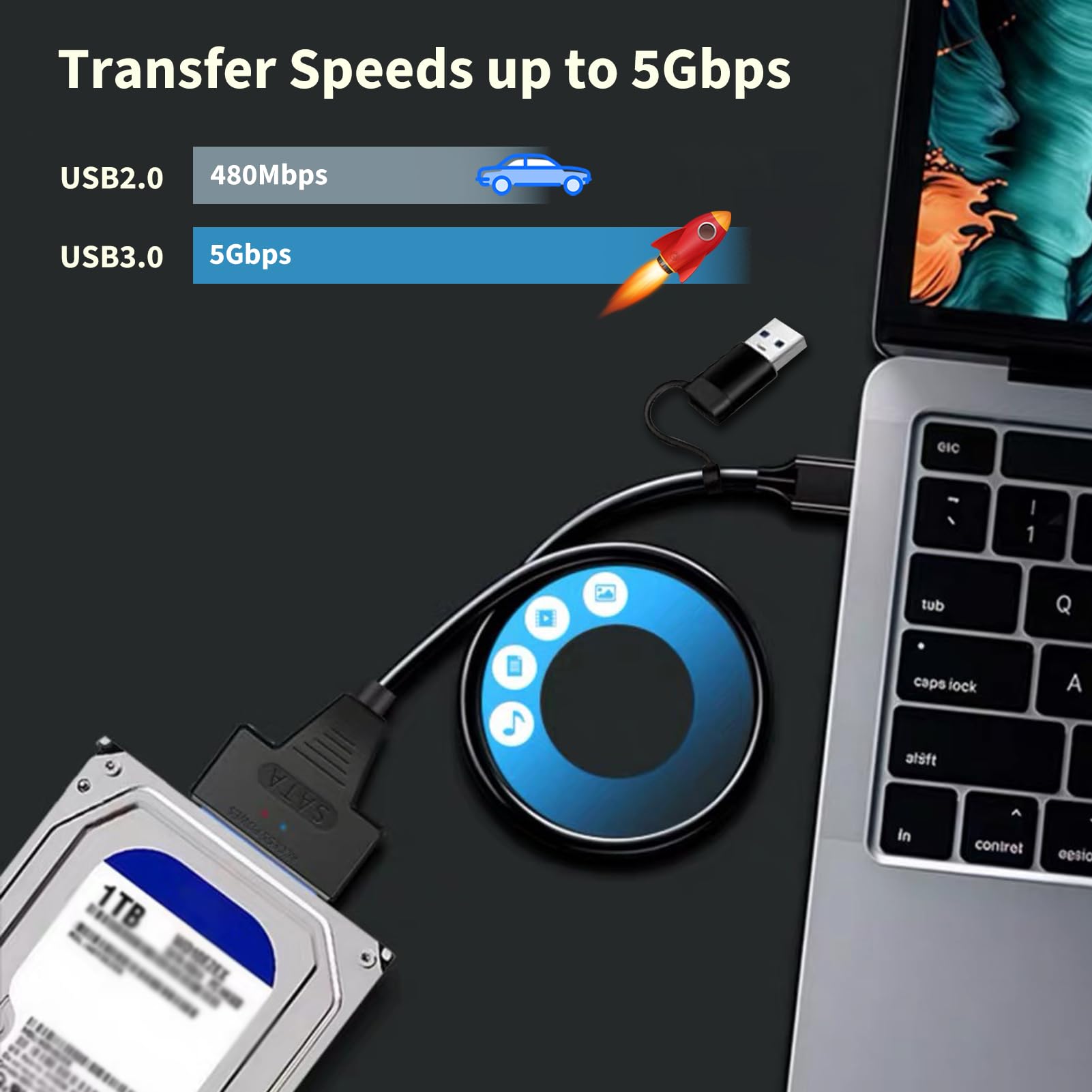 Câble USB 3.0 Vers Sata Adaptateur De Disque Dur Sata Vers USB Convertisseur 2,5 3,5 Pouces Connecteur HDD SSD Externe Pour Ordinateur Portable Xbox One Vitesse Jusqu'à 6 Gbit/s Acheter à Prix