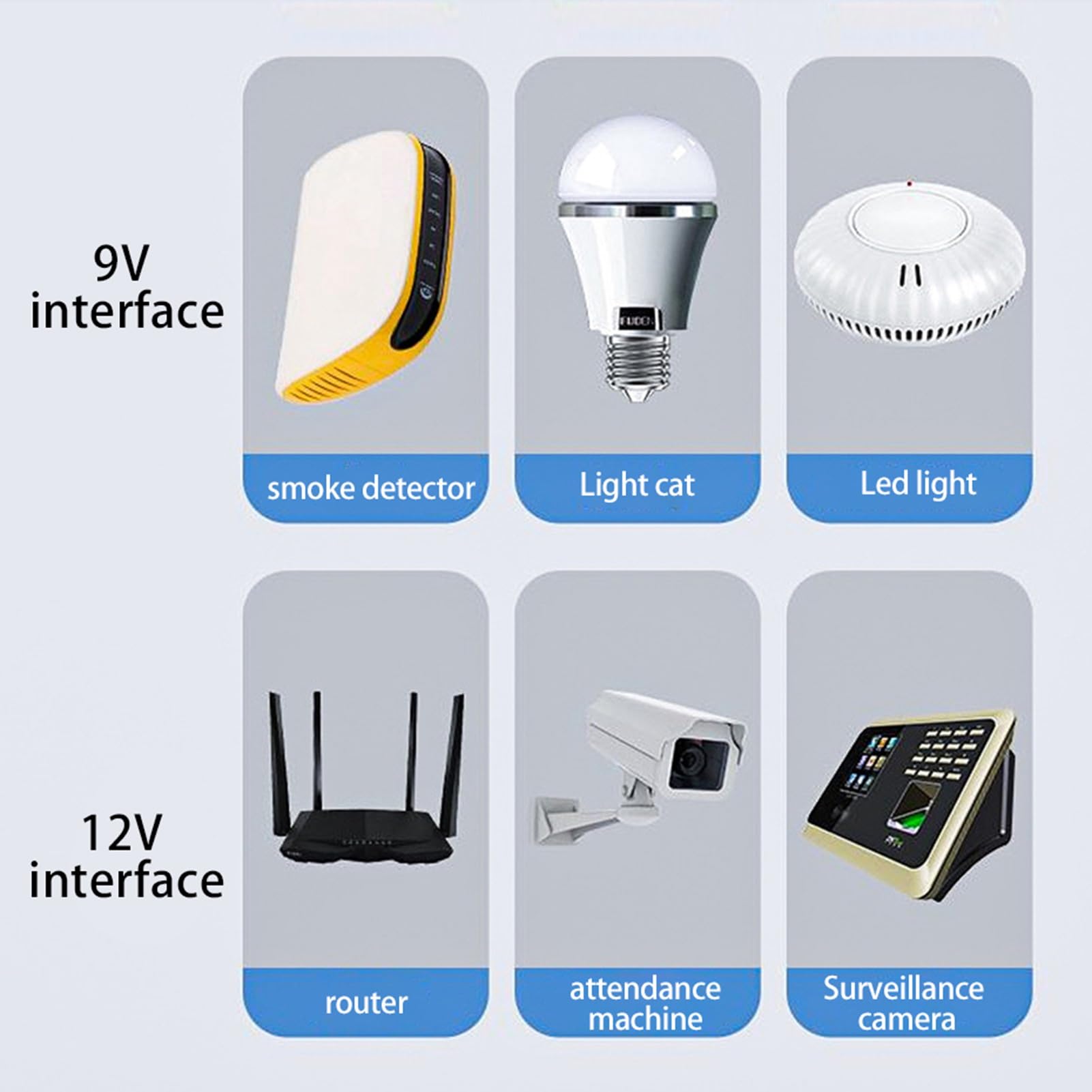 Mini SAI, Sistem de Alimentación Ininterrumpida con Batería de Reserva Recargable de 18W con Salida DC 5V 9V 12V 2A USB 5V 2A PoE 15V 24V Pequeña batería de Respaldo para Router