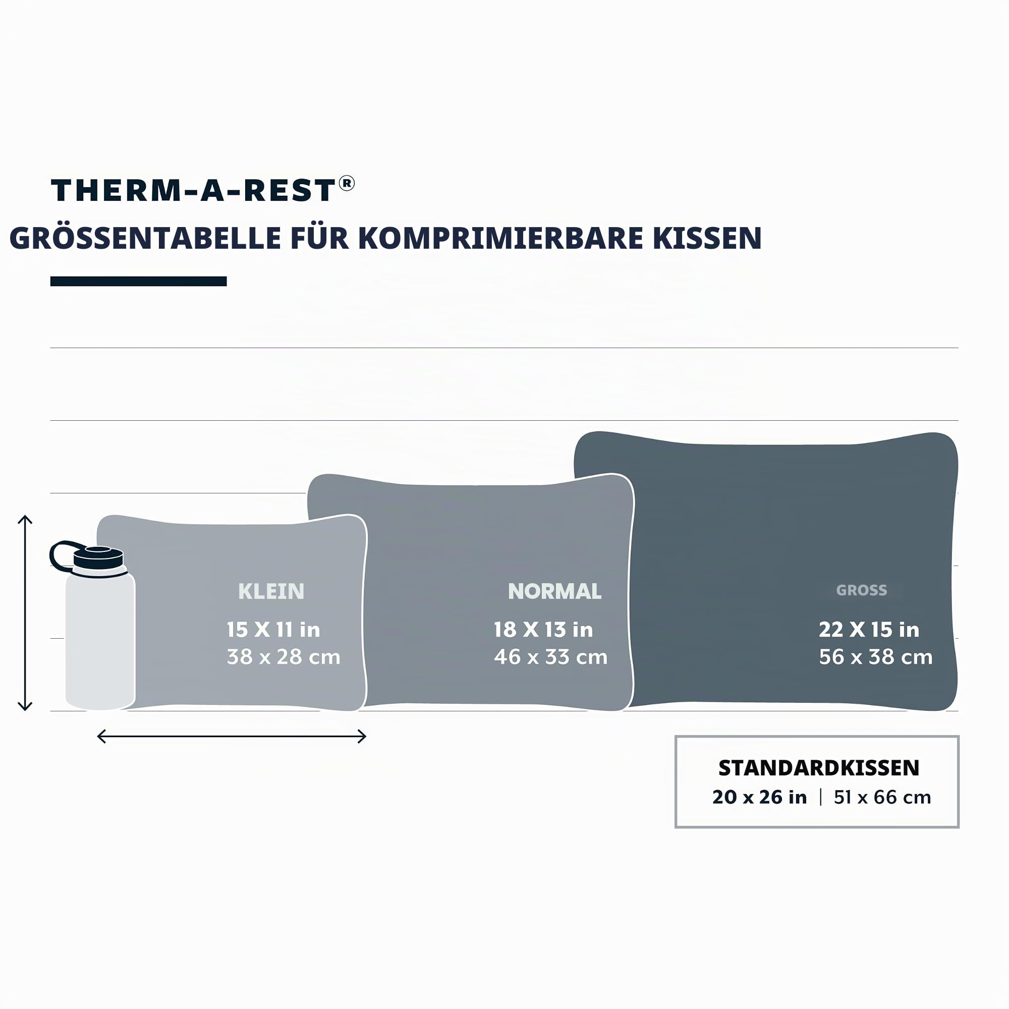 Therm-a-Rest Camping Kopfkissen Komprimierbar
