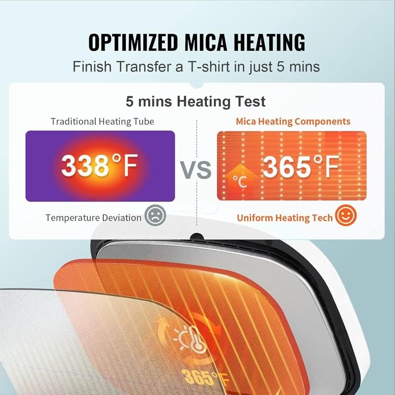 Amazon.co.jp: 自動ヒートプレス機、15x12 Tシャツスマートヒート