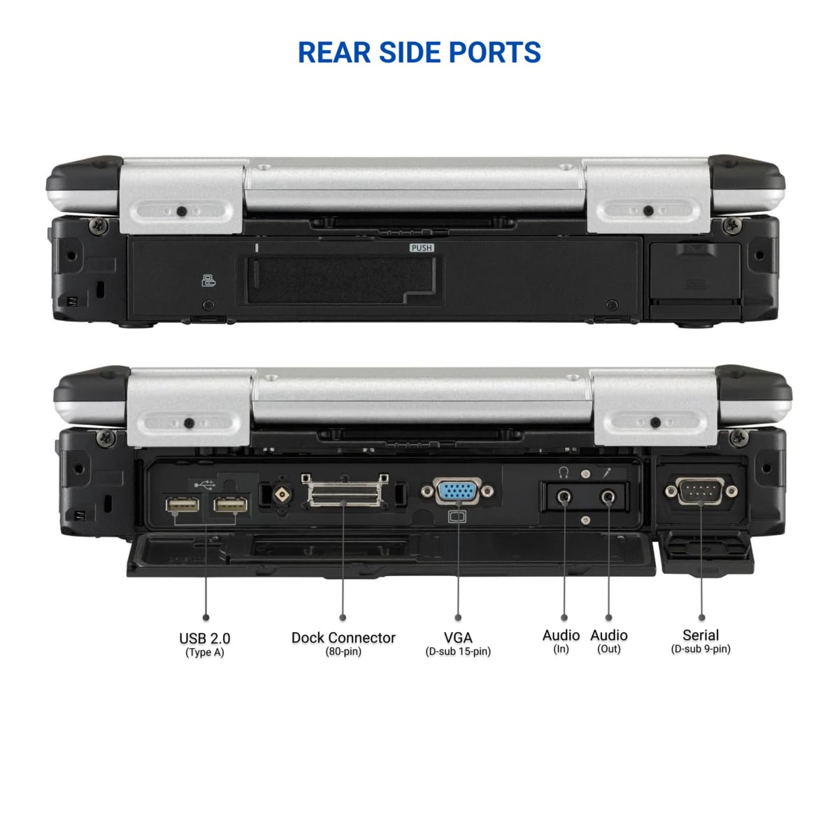 Amazon.com: Panasonic Toughbook 31 CF-31 MK5 Rugged Laptop, 13.1