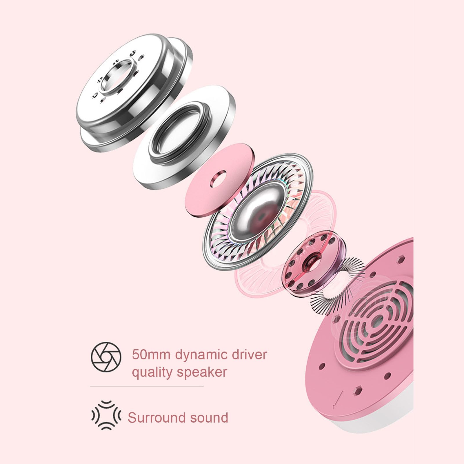 CHICIRIS Cuffie da Gioco per PC Over Ear con Cancellazione del Rumore (#1)