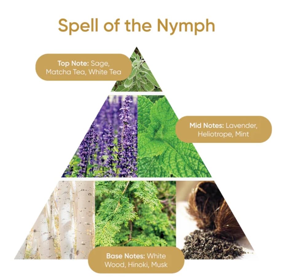 Herb & Flora Spell of the Nymph Eau de Parfum (10 mL) - Image 2