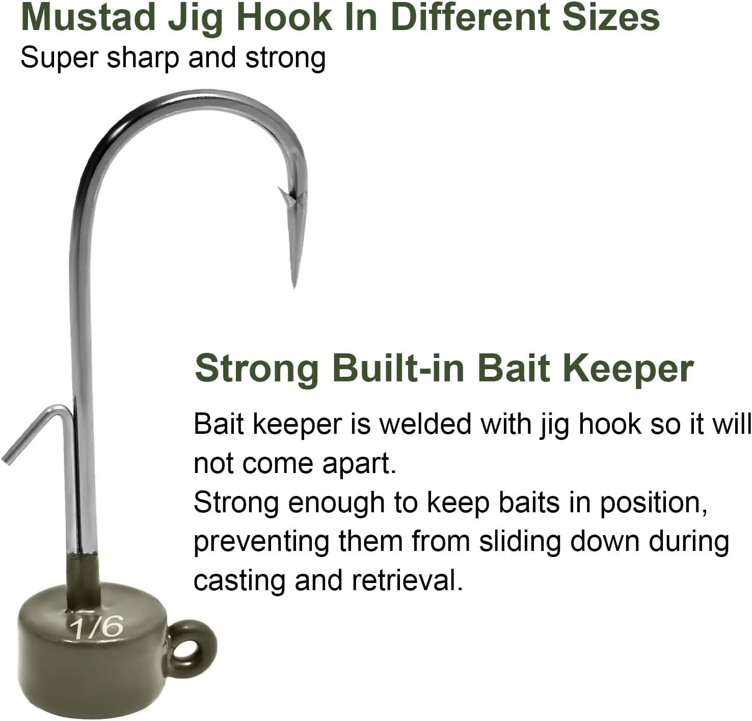 8Pcs Tungsten Ned Rig Jig Heads with Hooks in Different Sizes, Finesse Mushroom Jig Heads for Bass Fishing with Soft Lures