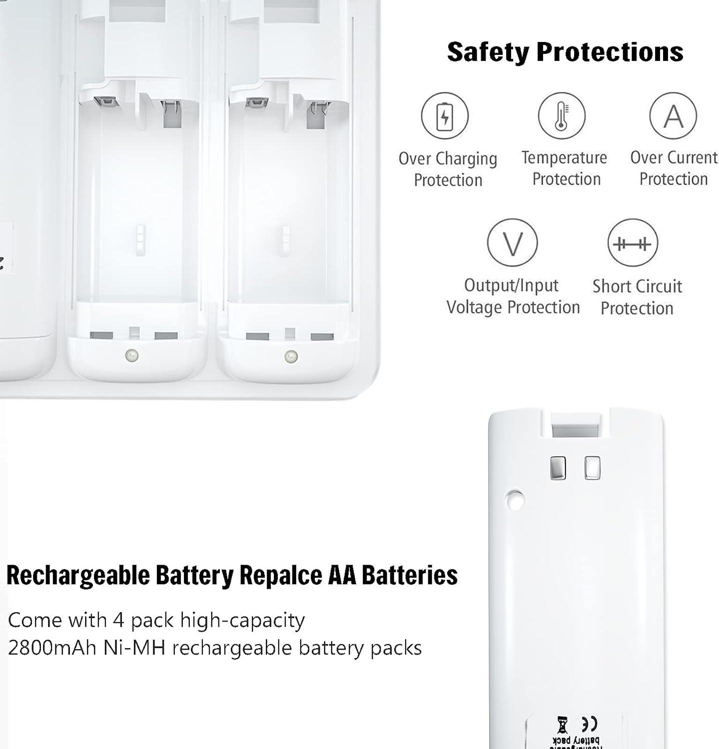 Battery Charger for Wii & Wii U Remote Controller,4pcs 2800mAh NiMH Rechargeable Battery Packs with 4-in-1 Charging Station for Wii & Wii U Game Remote [ Latest Upgrade Version]-White - Image 4