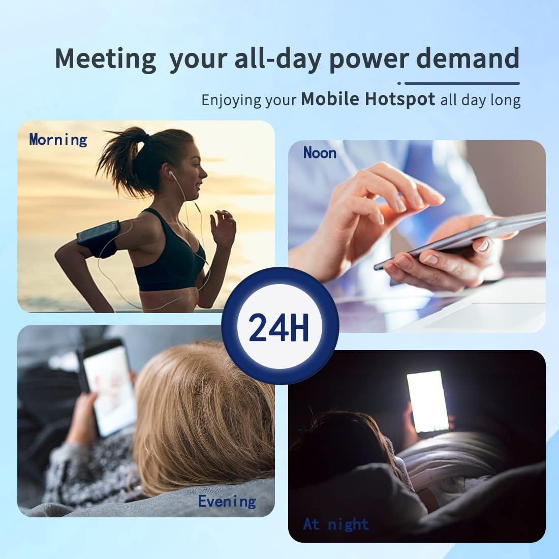 Four images showing a person using a mobile hotspot throughout the day: morning, noon, evening, and night, with a '24H' icon in the center.