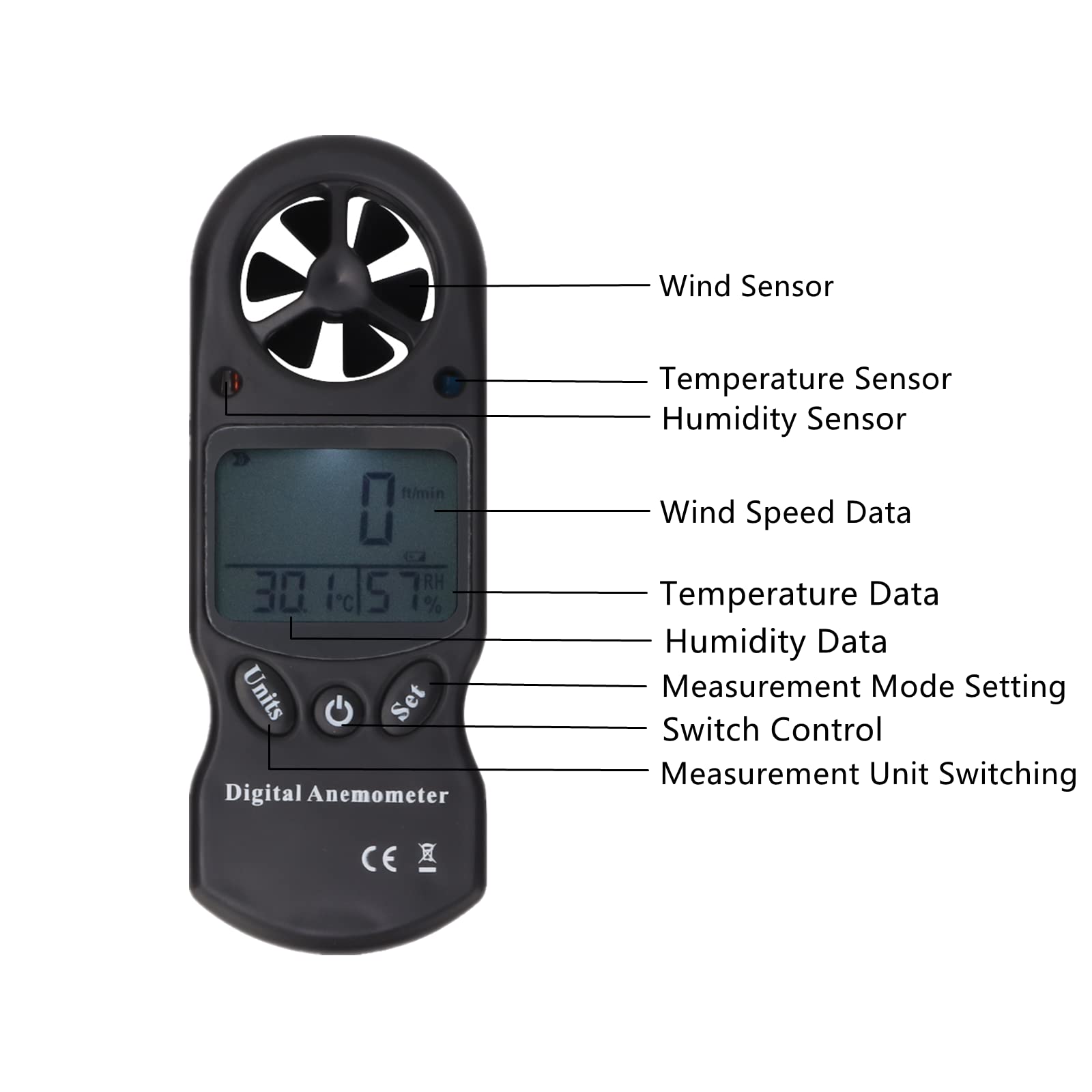 Digitaler Anemometer Handheld Windmesser 3 in 1 Thermometer Hygrometer Anemometer Präzise Messung der Windgeschwindigkeit für Wetterdaten Sammlung Outdoor Sport Windsurfen Segeln