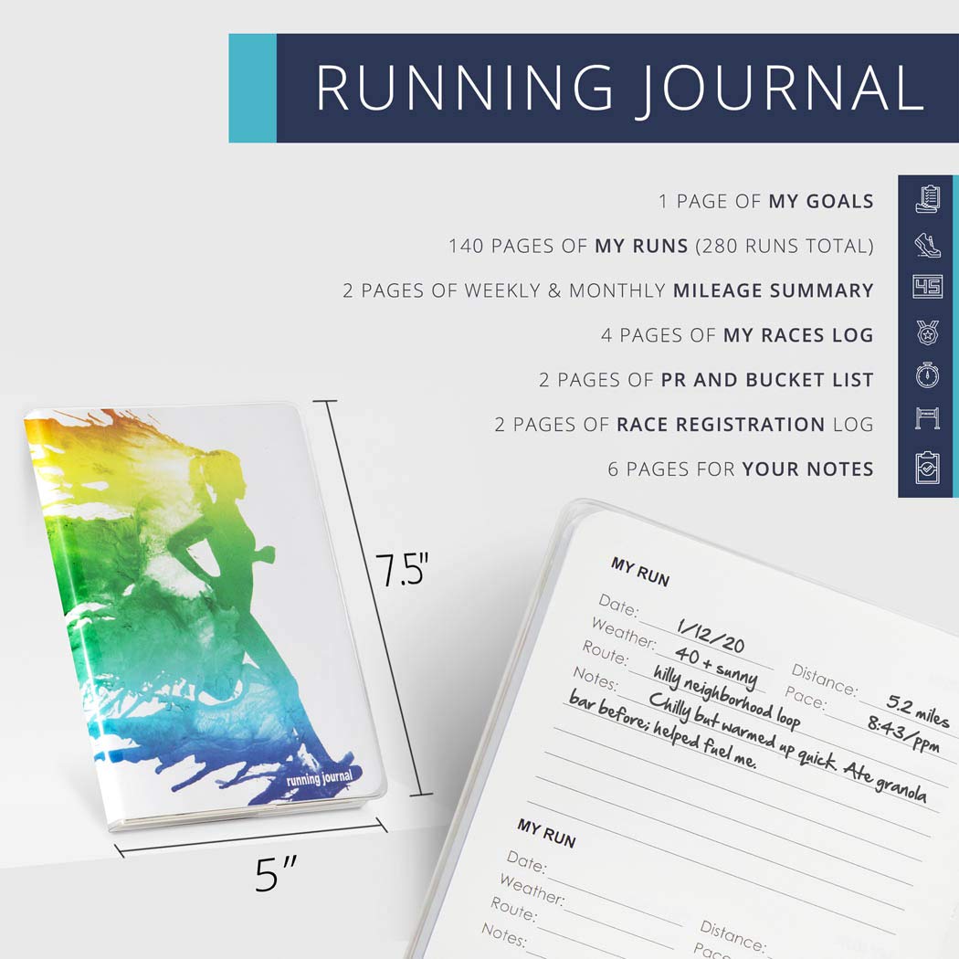 Agenda giornaliera | Diari da corsa di Gone For a Run | Runnergy