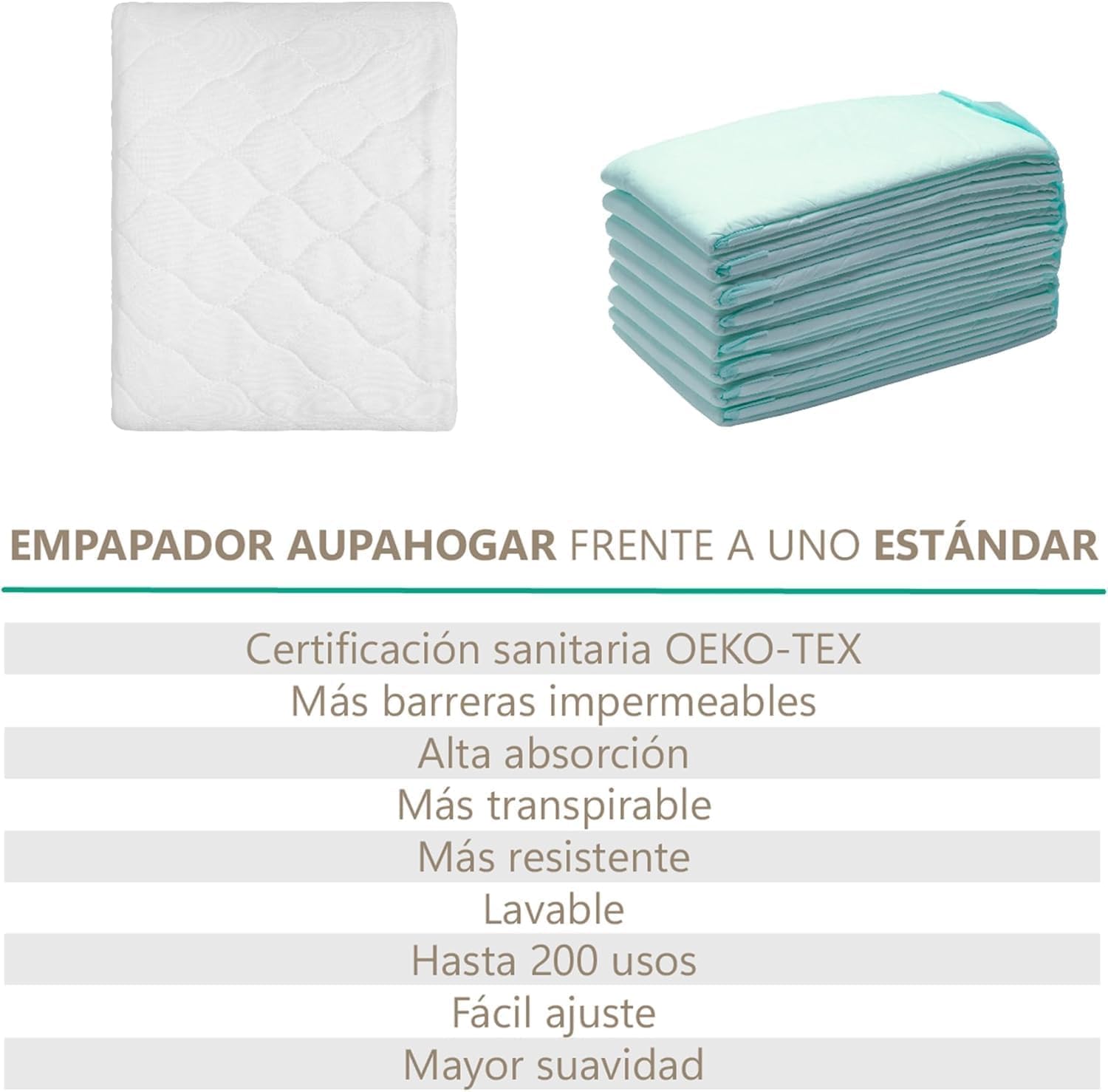 Empapadores Cama Adultos Lavable y Ajustable, Protector Colchón, Impermeable, Reutilizable, 4 Capas, Más de 200 Lavados. Fabricado en España. (1, 180x85 (2 Unidades))