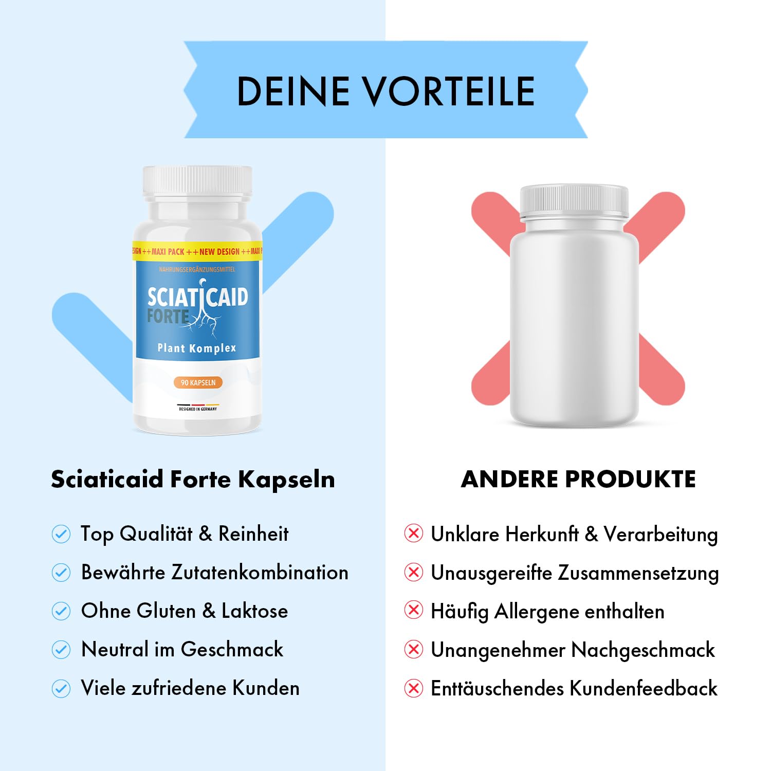 Sciaticaid Forte Kapseln | Für deine körperliche Balance | Für Männer und Frauen | 90 Kapseln