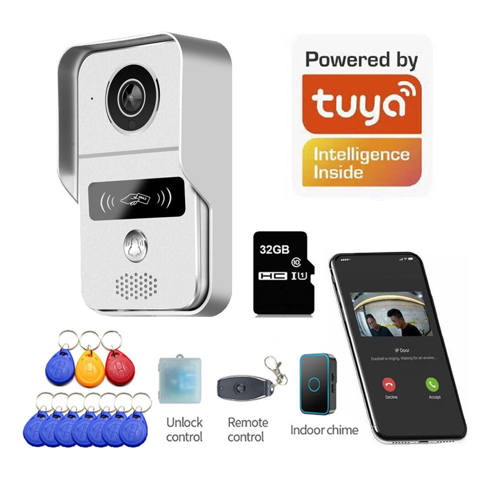 Aplikacja Tuya inteligentny POE IP wideodomofon WIFI wideodomofon dzwonek do drzwi WIFI dzwonek do drzwi kamera Alarm bezprzewodowa kamera ochrony 1080P (Color : W02)