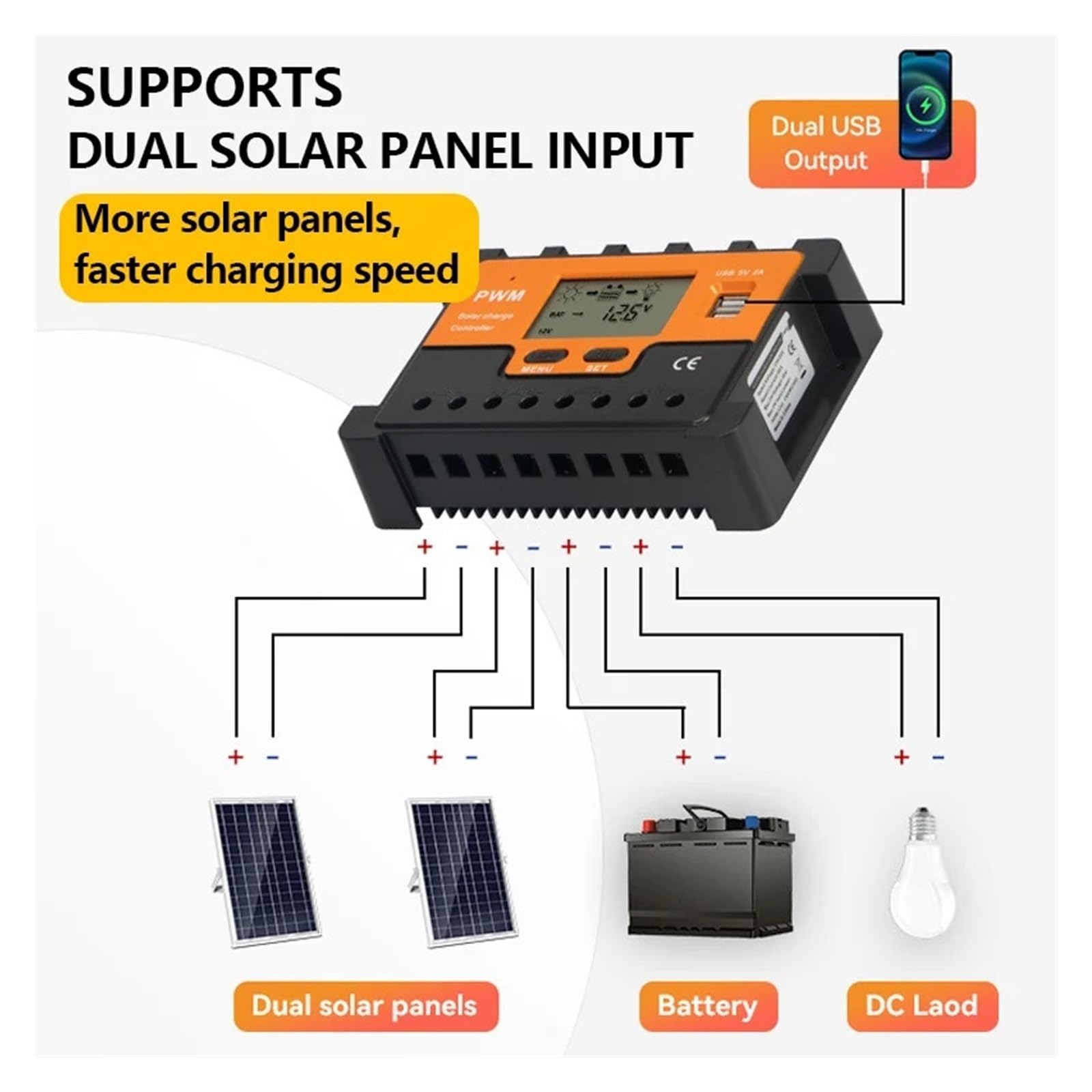 controlador de carga solar, 12V 24V 48V Controlador de carga solar PWM inteligente