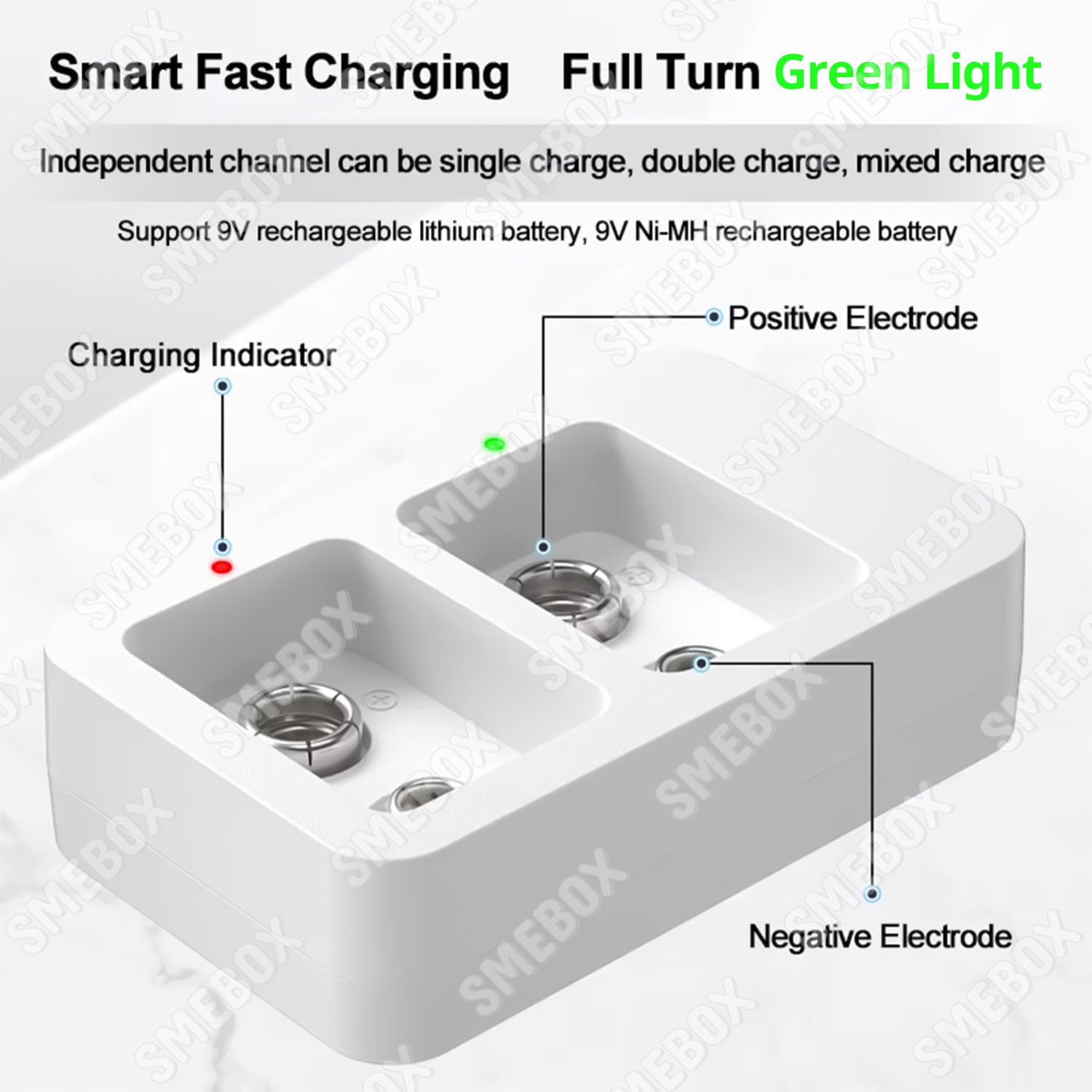 Pilas Litio Recargables de 9V 1000mAh (9000mWh) Batería Recargable PP3 con Cargador y Cable USB para Detector Humo, Multímetro, Control Remoto, Guitarra Eléctrica (8 Pcs)
