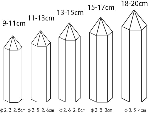 Miniatura 2 de Runyangshi Varitas de cristal curativo de cuarzo transparente natural, de 5.1 a 5.9 pulgadas (5.1-5.9 in), 6 piedras de chakra de Reiki facetadas,