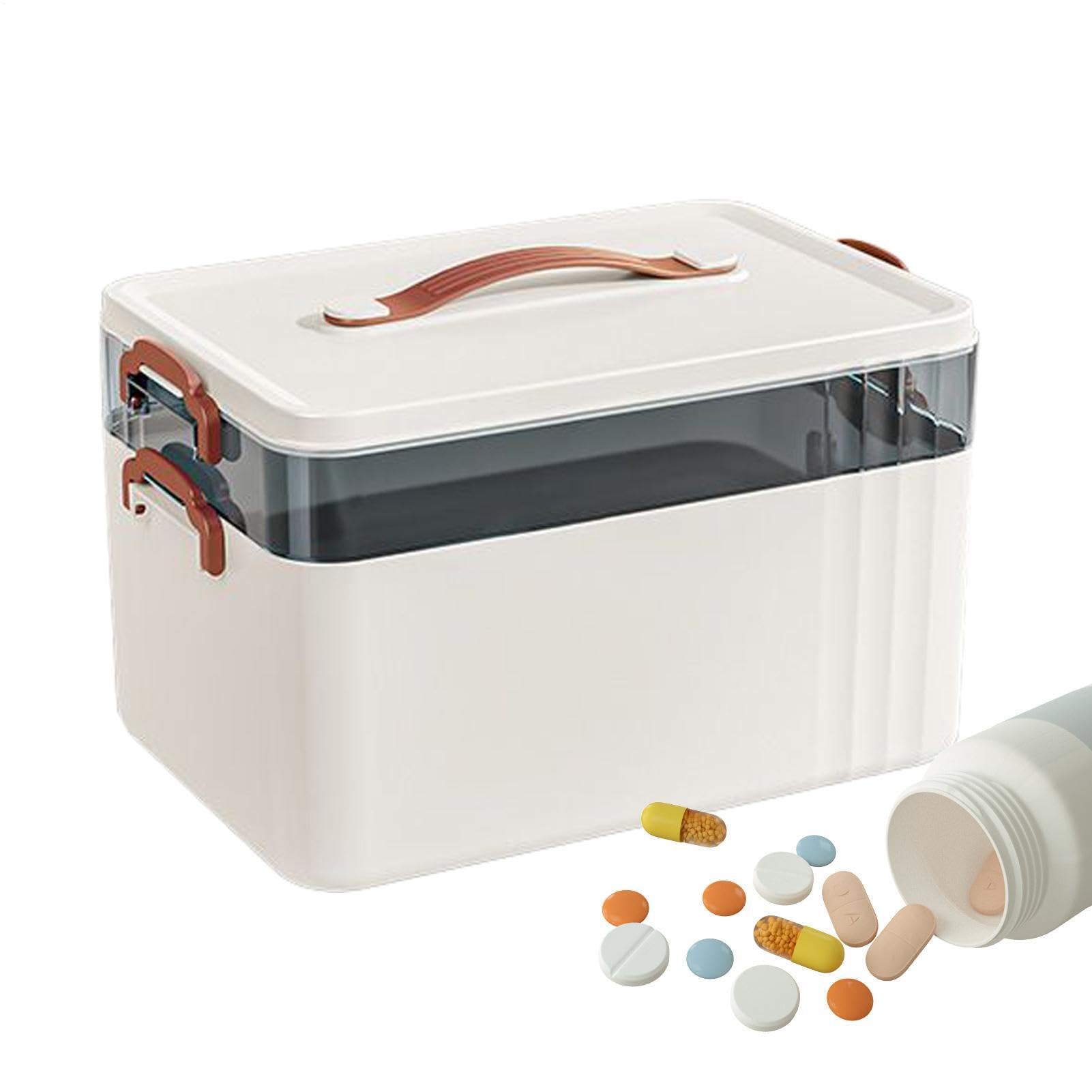 de Almacenamiento Médico Pastillero Familiar Transparente de Gran Capacidad | Organizador De Soporte Kit Organizador Contenedor Transparente Gran Capacidad para Accesorios Herramientas y Suministr
