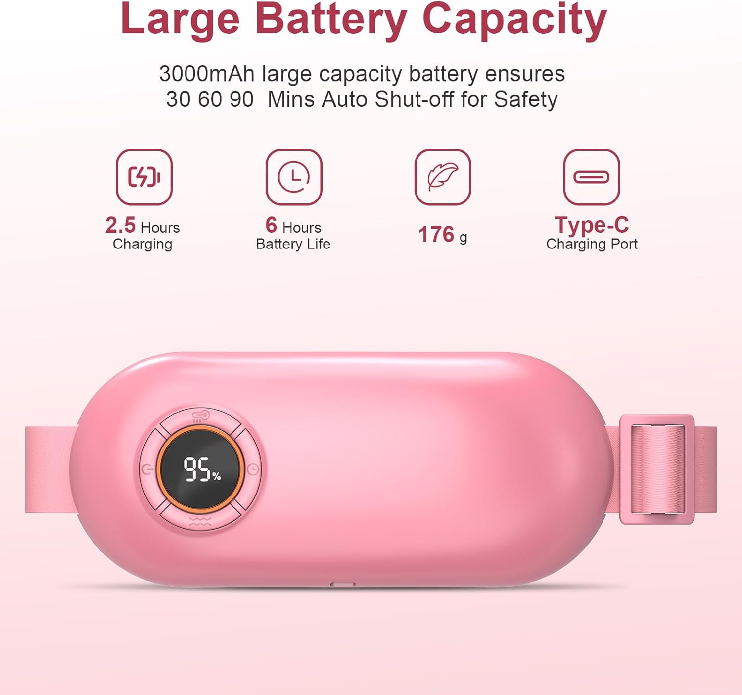 Heating Pad for Period Cramps, 3 Heat Levels and 3 Massage Modes, Portable Heating Pad for Menstrual Cramps Relief, Electric Heat Belt, Christmas Gifts for Women and Girl Stocking Stuffers(Pink) - Image 2