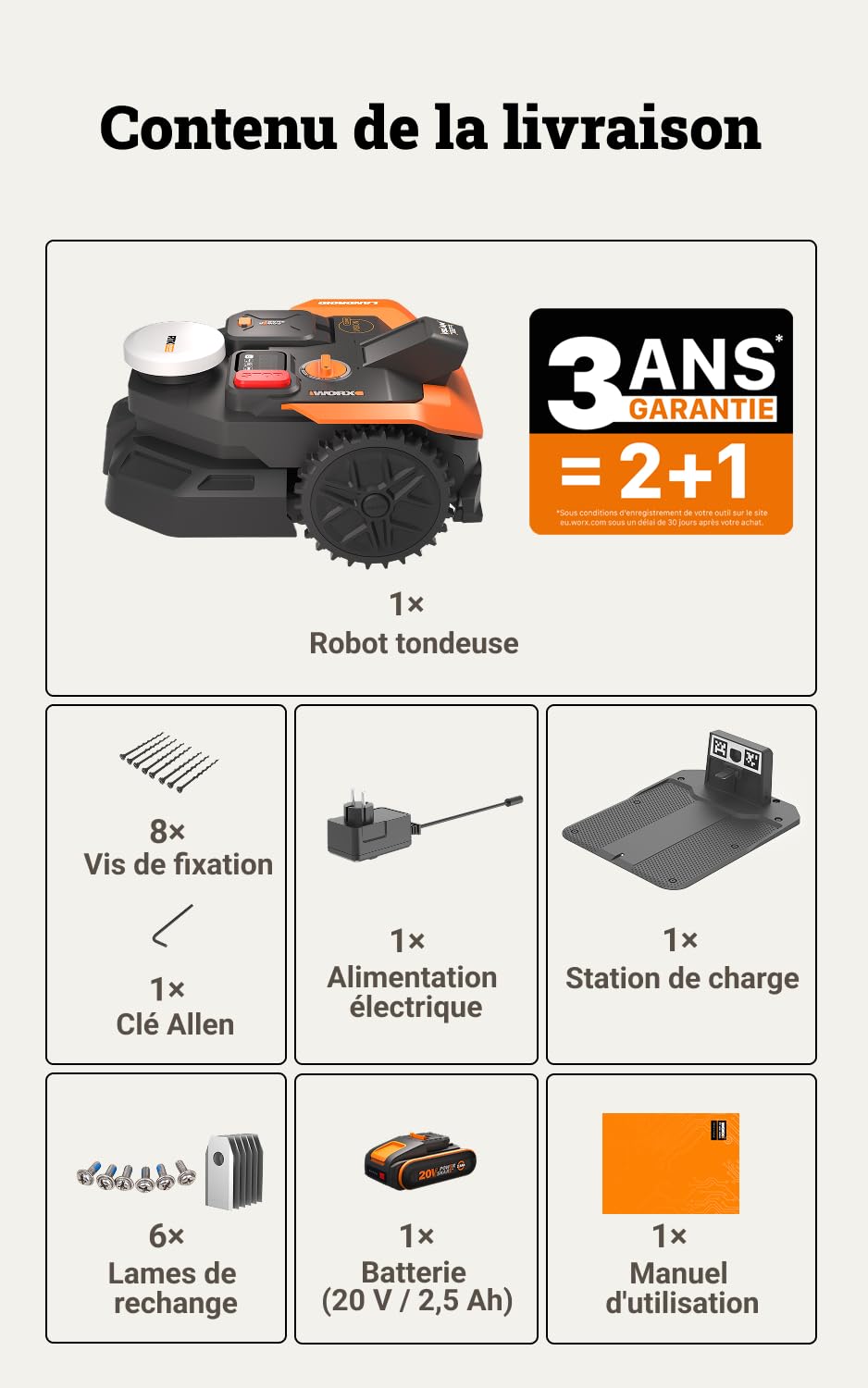 WORX Vision Cloud 2WD WR303E Robot Tondeuse 300 m²