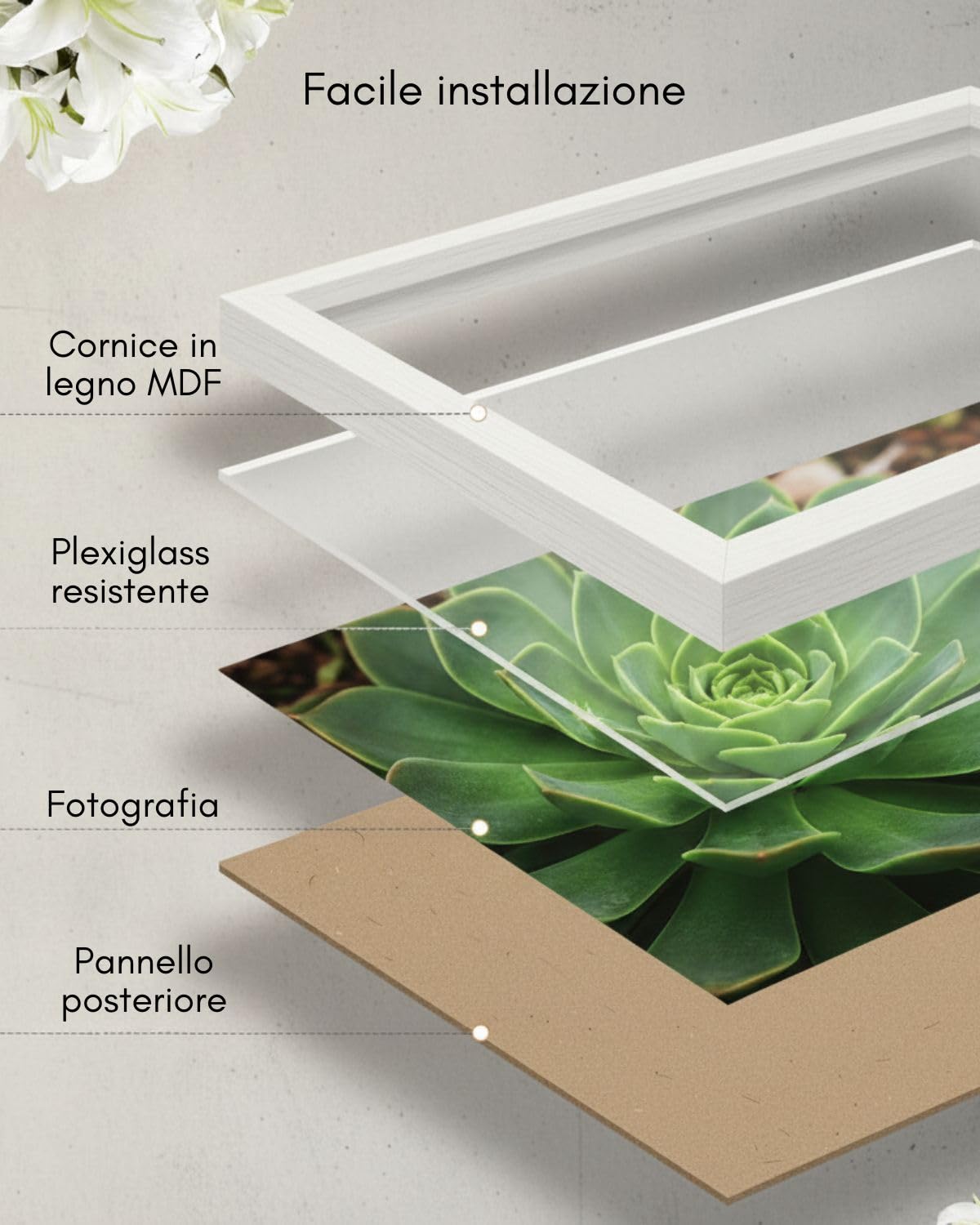 Cornice 30x40 - Legno Bianco - Parte Frontale Antiriflesso - Per Foto, Diplomi, Poster o Puzzle - Posizionamento Verticale o Orizzontale - Spessore 2 cm - Facile da Pulire
