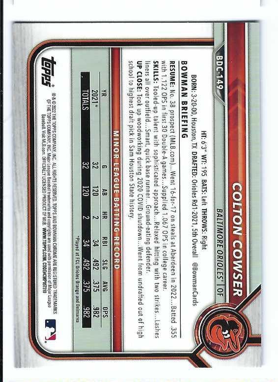COLTON COWSER 2022 Bowman Chrome Draft #BDC149 SKY BLUE REFRACTOR PARALLEL Baltimore Orioles Baseball Rookie Card RC