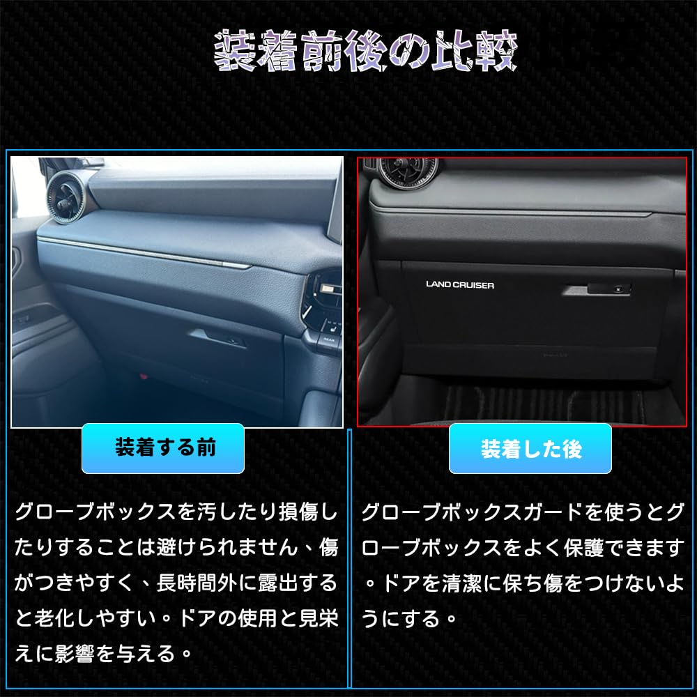 トヨタ ランドクルーザー ランクル 70 グローブボックス ドア フタ 蓋 トヨタ ランドクルーザー 70 ランクル グローブボックス ドア 蓋 フタ