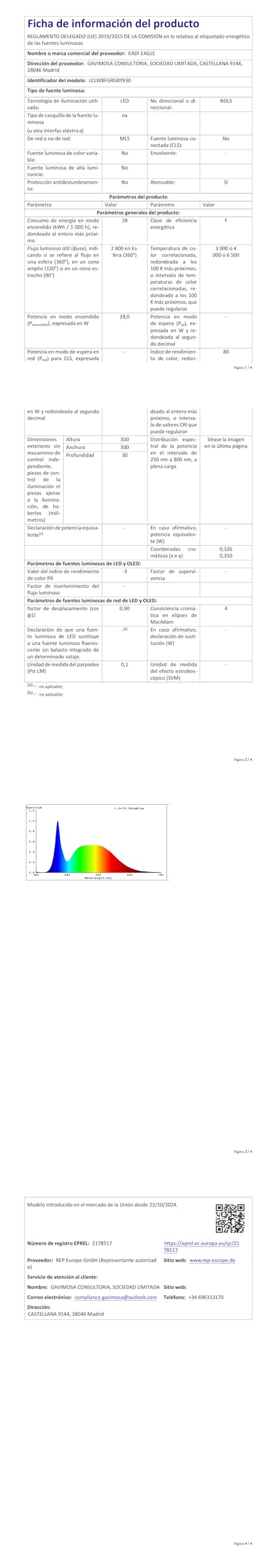 Plafoniera LED Soffitto RGB, Intelligente Lampada LED Soffitto Dimmerabile, Compatibile con Alexa Google Hom, Lampadario con 16 Milioni Colori per Camera da letto, Soggiorno, Bagno, 28W, 2800LM, 30CM
