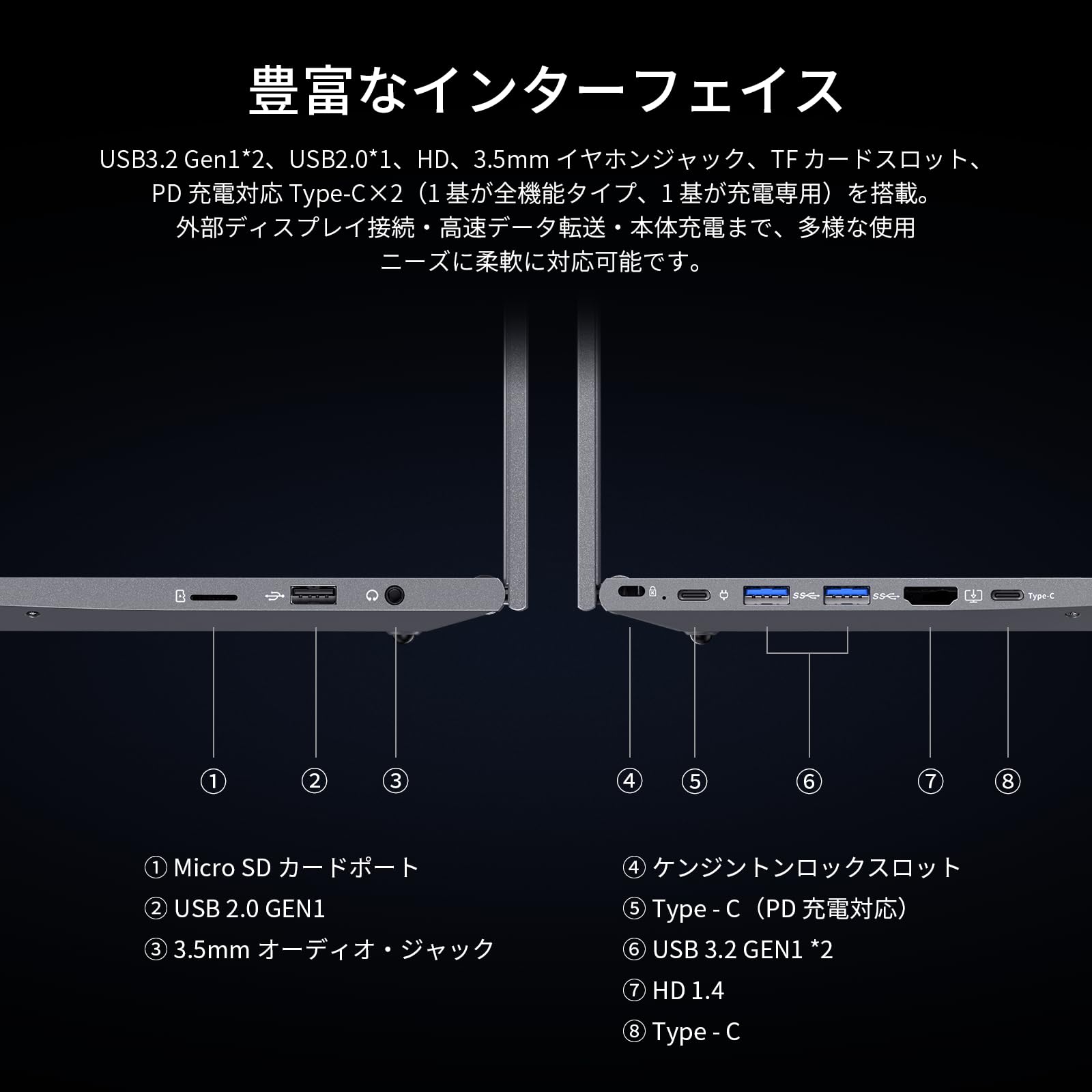 Amazon.co.jp: UOWAMOU ノートパソコン 15.6 インチ Office 2024 標準