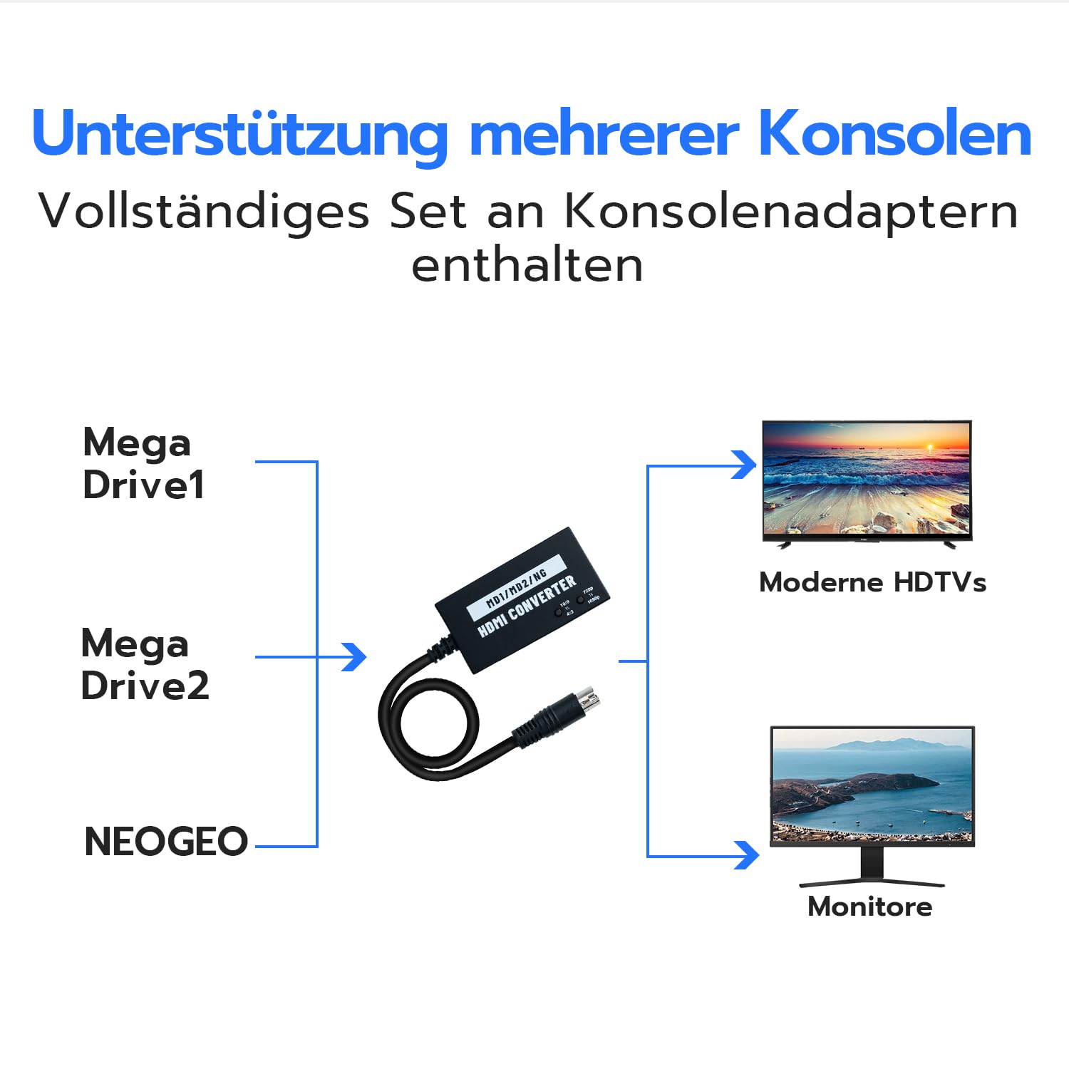 Mcbazel Nahtloser Mega Drive/NEOGEO HDMI-Adapter für HDTV, Multifunktions-Videokonverter 4:3/16:9, 720P/1080P für Mega Drive 1/Mega Drive 2/NEOGEO