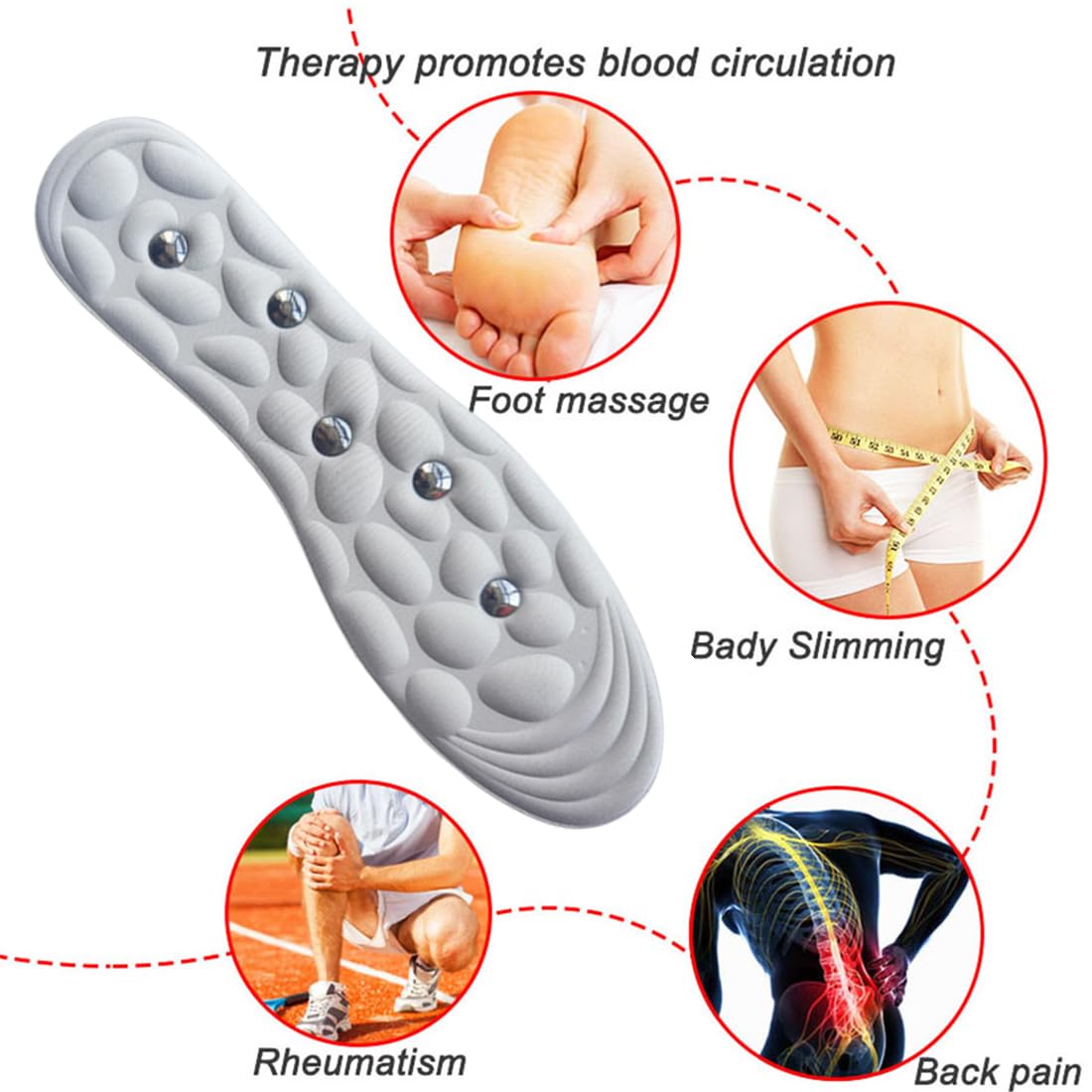 Solette Magnetiche Dimagranti per Agopressione - Massaggio con Terapia Magnetica, Riflessologia Plantare, Sottopiedi Giapponesi per Dimagrimento e Prevenzione