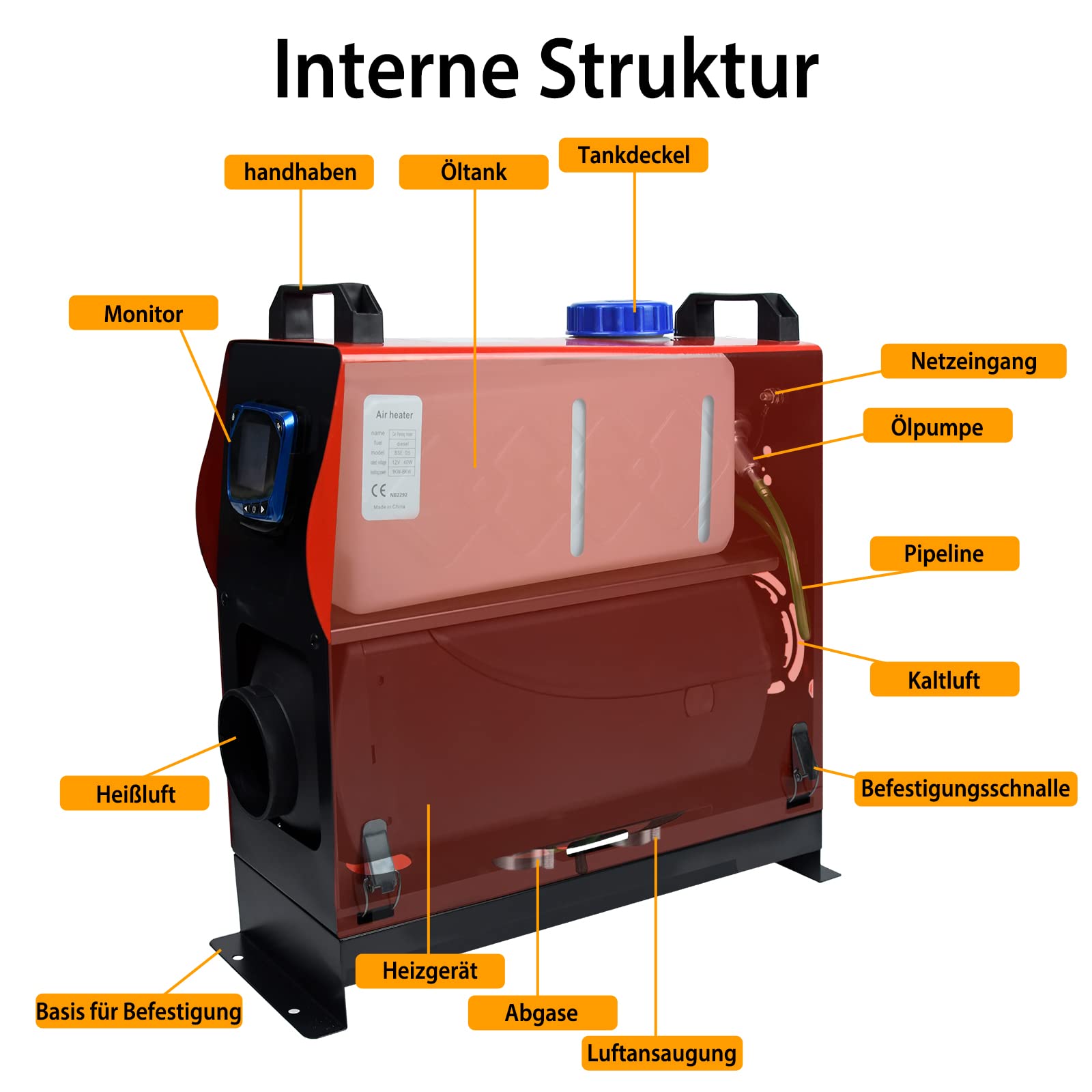 12V 8KW Air Diesel Heater Draagbare Standkachel Kit met