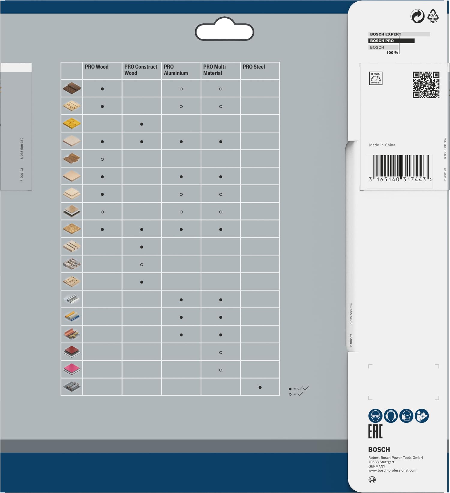 Bosch 1x Lame de scie circulaire PRO Multi Material pour scies à onglets filaires (pour Aluminium, Plastiques, Ø mm, Professional Accessoire Scie circulaire à onglets)