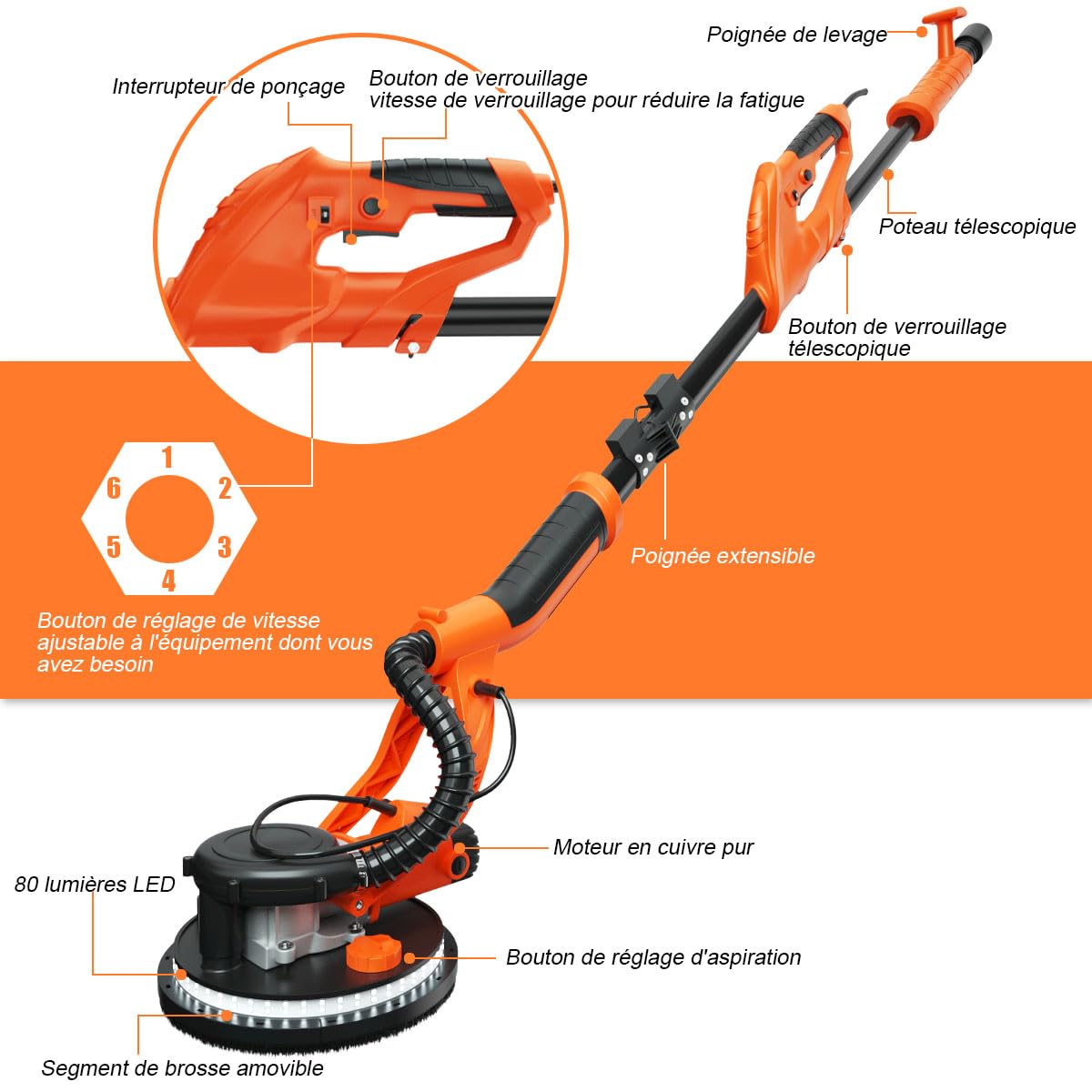 COSTWAY Ponceuse Girafe 750W Ø 225 mm Ponceuse Mur et Plafond avec Système d'Aspiration Automatique, 6 Vitesses Variables Lumières LED Manche Télescopique 12 Disques Abrasifs