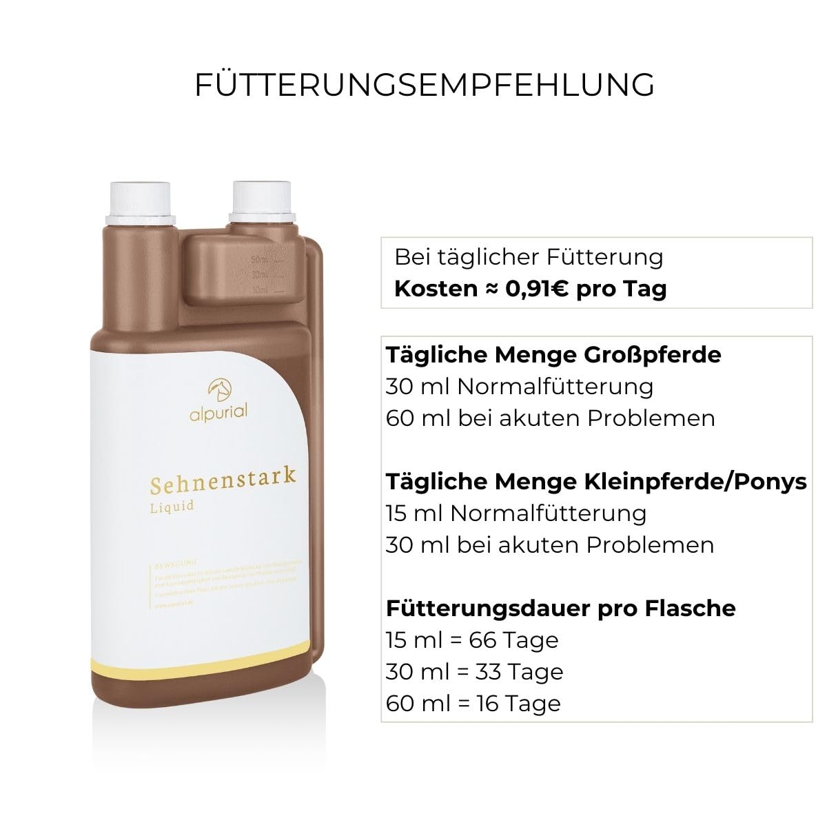 Sehnenstark – Ergänzungsfuttermittel für Pferde – bei hoher Belastung von Sehnen & Bändern – mit MSM, Hyaluron & Kollagen – vom Tierarzt entwickelt