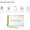 Product Photo 4