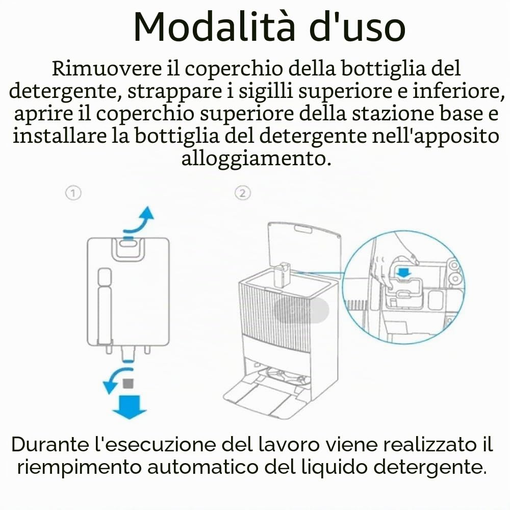 Soluzione per la pulizia dei pavimenti。 Compatibile per Dreame L20 Ultra。 Sostituzioni di liquidi per aspirapolvere, soluzione detergente da 450 ml (15,2 fl oz)(3pack)