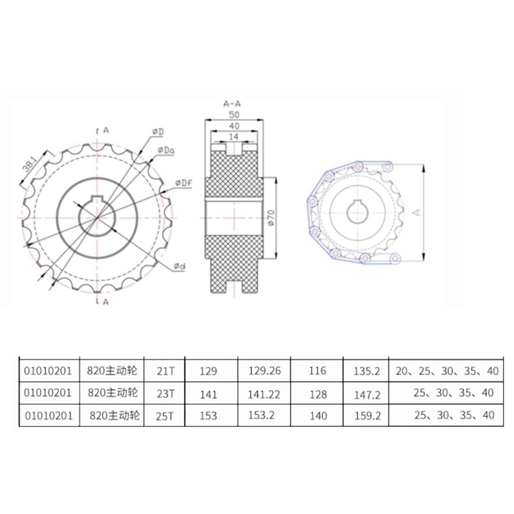 Ritzelwelle 2 Stück 820 Nylon-Kettenrad, 25 mm, 30 mm, 35 mm, 40 mm Innenloch, 21 Zähne, Kettenplatte, Antriebsrad, 129 mm Durchmesser, Kettenrad Motorgetriebe(25mm)