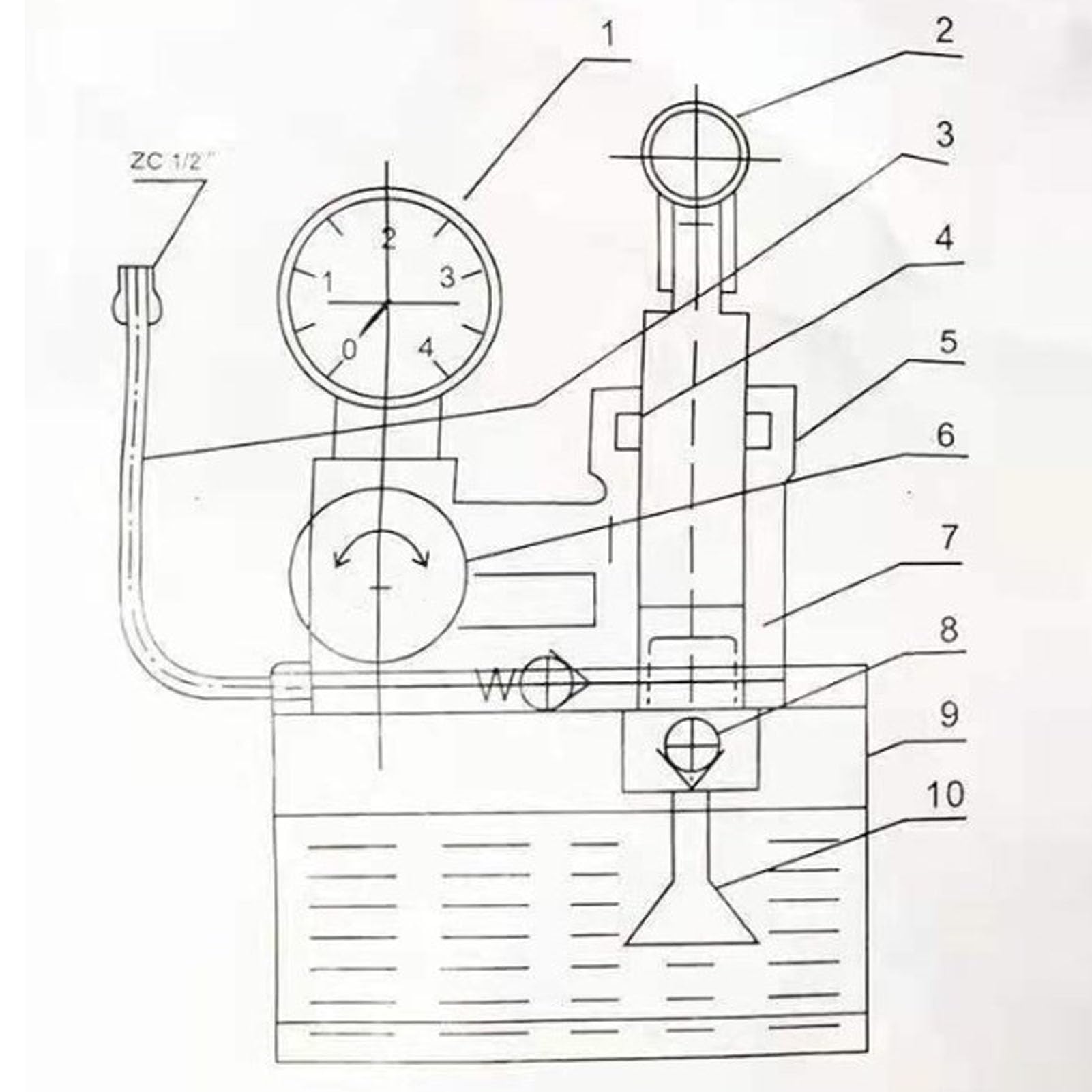Pompe Hydrostatique, Pompe de Test de Pression D'eau Hydraulique Manuelle en Alliage D'aluminium et en Plastique avec Jauge pour Systèmes de Plomberie, Installations de Chauffage