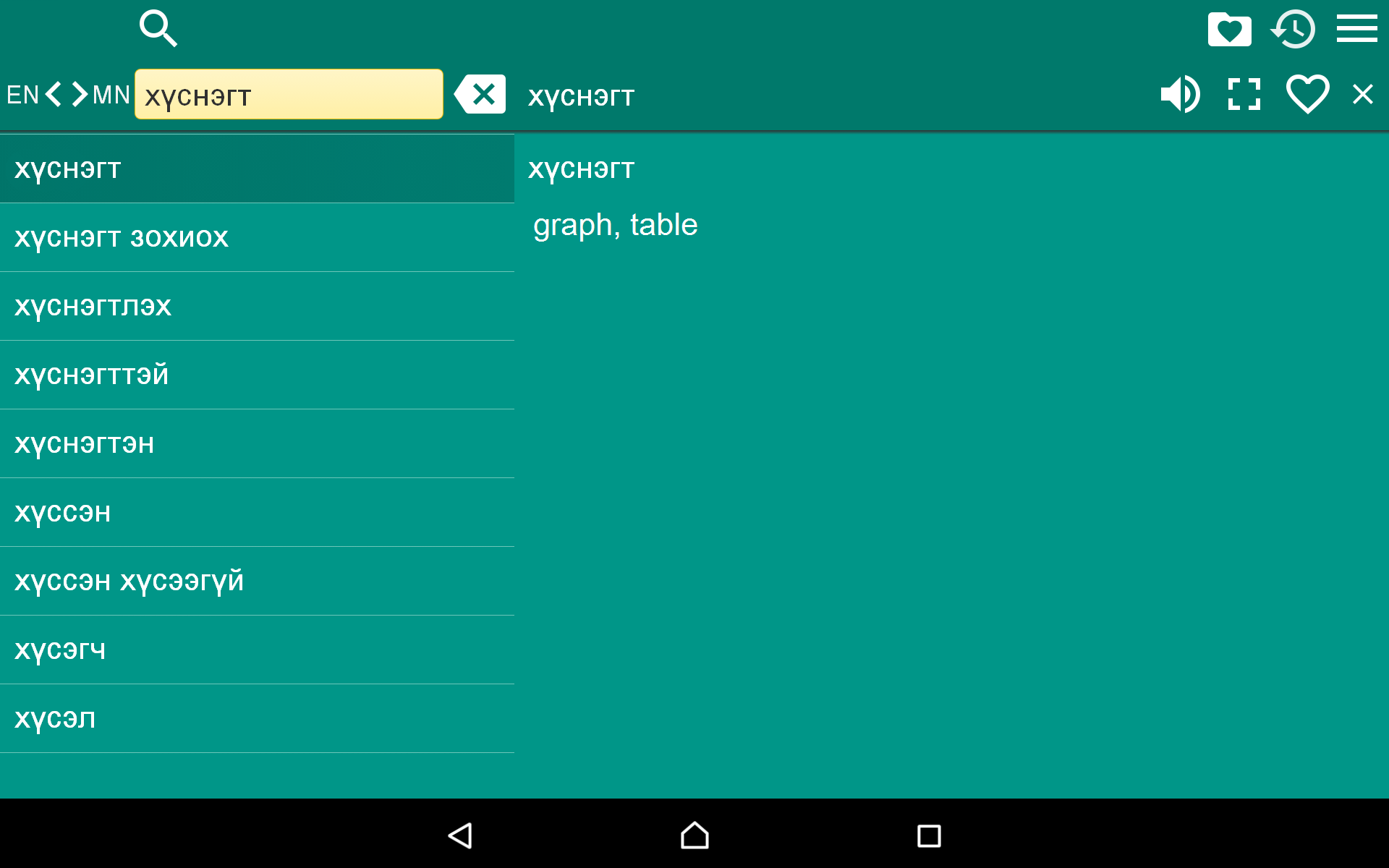 English Mongolian Dictionary for Android