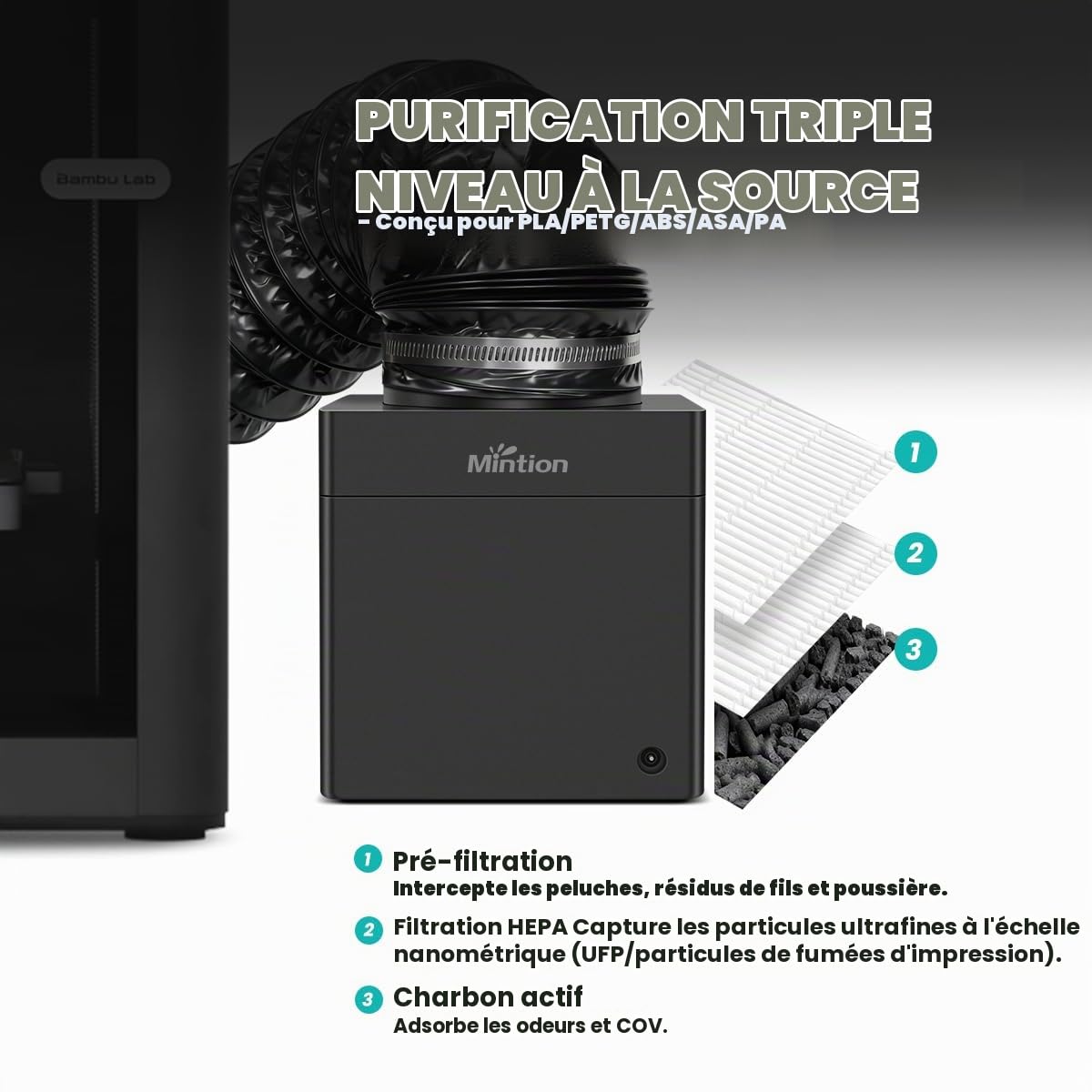 V1 Système de filtration pour imprimante 3D, pour ABS/ASA/PA/PETG/PLA vapeurs et particules, filtre HEPA H13 et filtre à charbon actif, purificateur d'air 60 m³/h pour P1S/X1C imprimante 3D