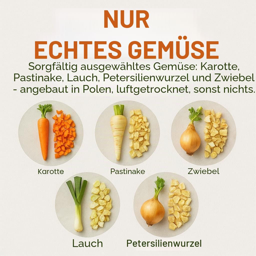 GiDeli Suppengewürz 10kg - Gemüsebrühe ohne Salz im Eimer - Trockengemüse ohne Zusatzstoffe, natürlich getrocknet – ideal für Suppen, Soßen & Eintöpfe