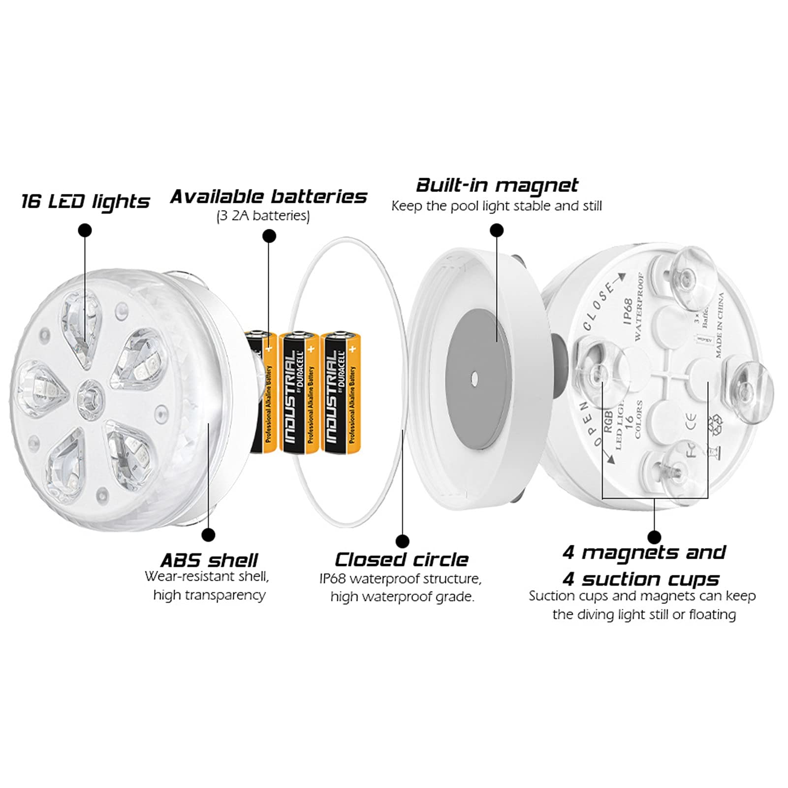 Luces Sumergibles 16LED con RF Remota (164 Pies), 3.3"Cambio de Color Luces Subacuáticas para Estanques para Bañera, Jacuzzi, SPA, Fiesta (Color : 2pcs)
