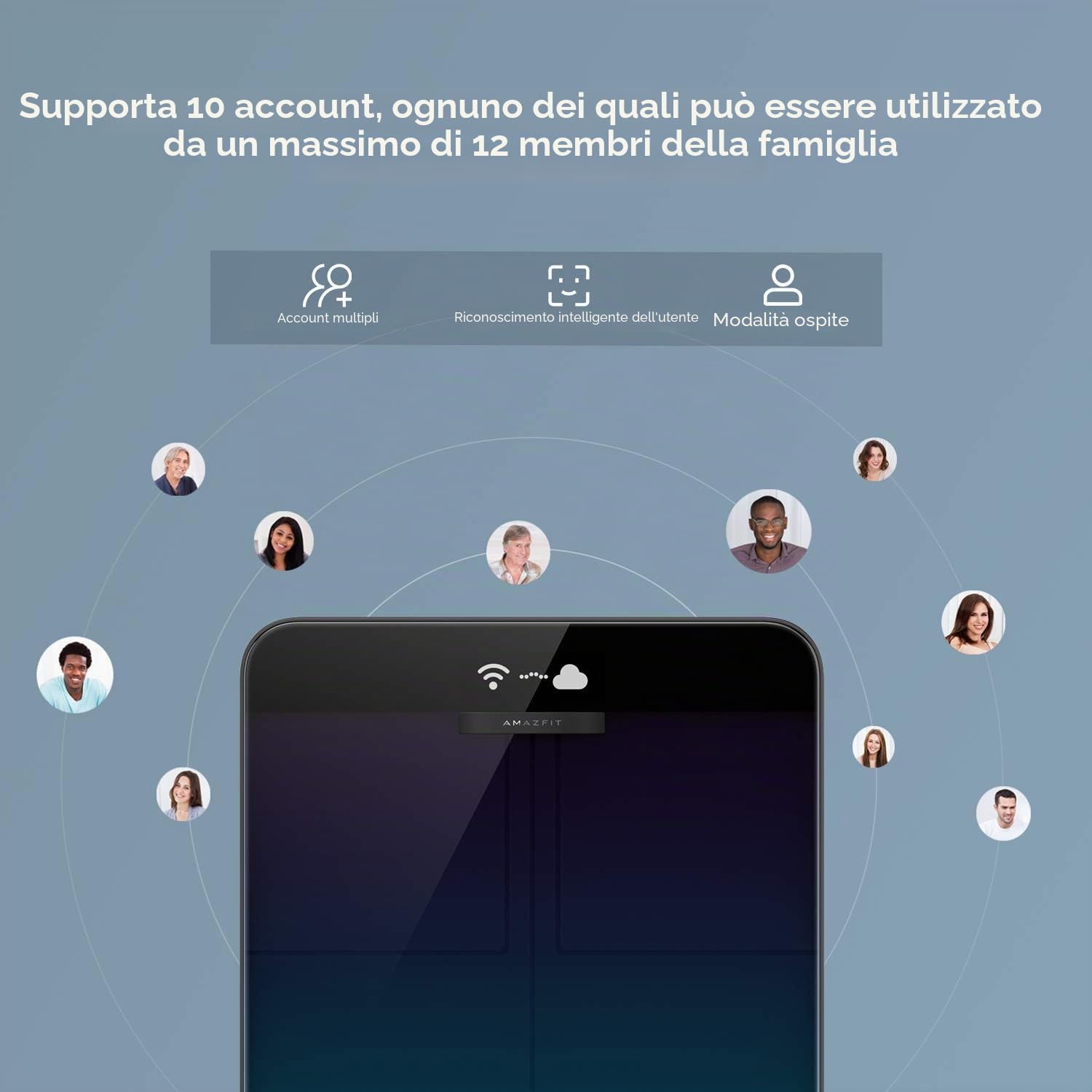 Amazfit Smart Scale, Bilancia Pesa Persona Digitale Bilancia Pesapersone Impedenziometrica con 16 Indici di Misurazione Massa Grassa, Massa Magra e Metabolismo Basale, App per IOS e Andriod