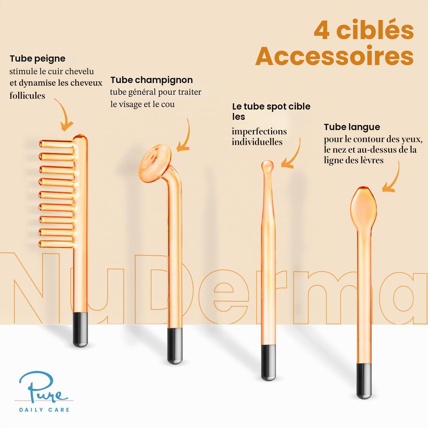 NuDerma Machine portable de thérapie de la peau haute fréquence avec néon - Traitement de l'acné - Raffermissement de la peau - Réduction des rides - Cernes - Yeux gonflés - Stimulateur de follicules