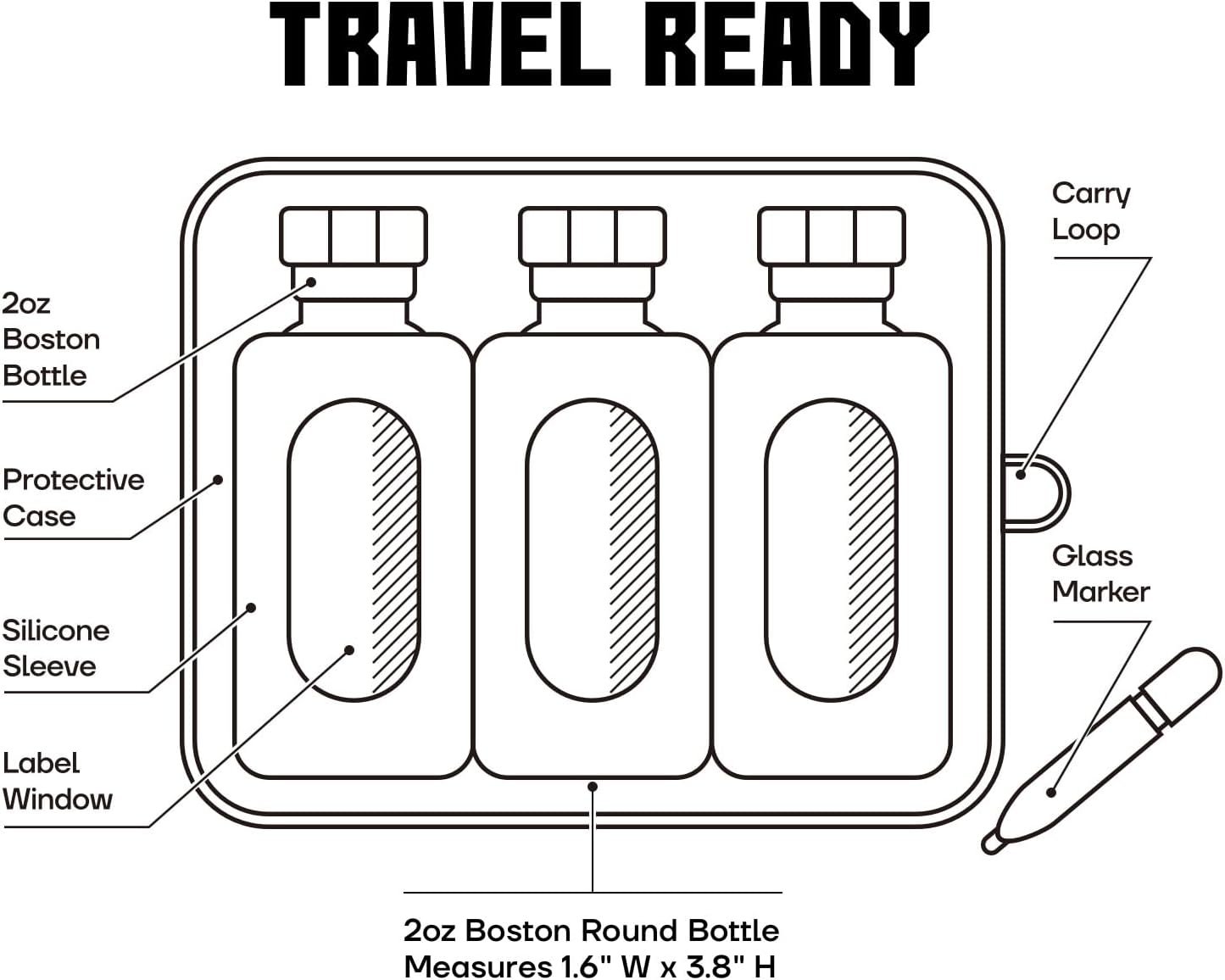 BYOS Bottle Flight Travel Set – 3×2 oz Silicone-Wrapped Boston Round Bottles in EVA Case – Leak-Proof, Gift & Travel ready, TSA-Friendly for Hot Sauce, Bitters, Spirits & More (Empty Bottles, Red)